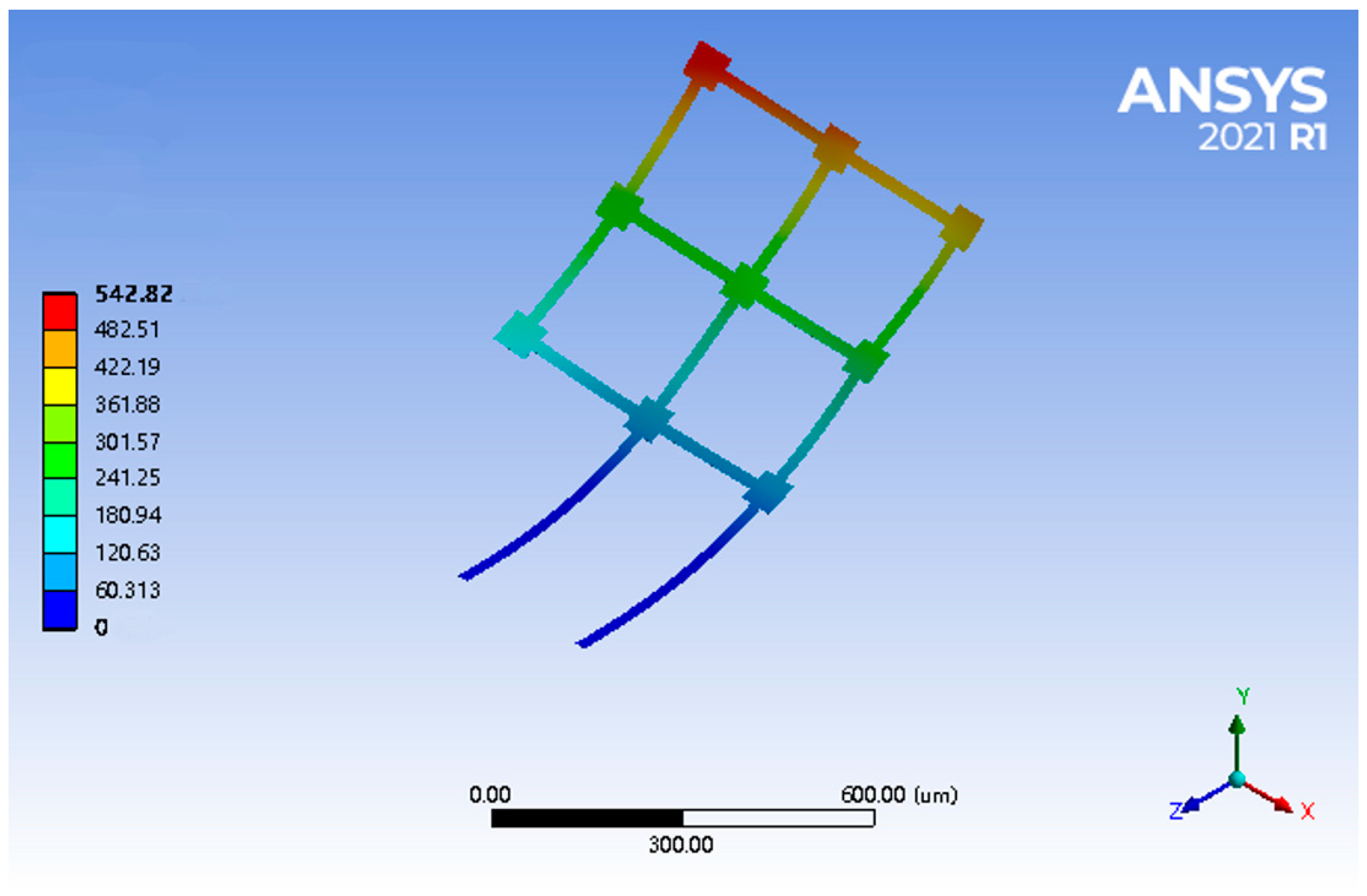 Micromachines 14 00831 g009 Micromachines 14 00831 g009