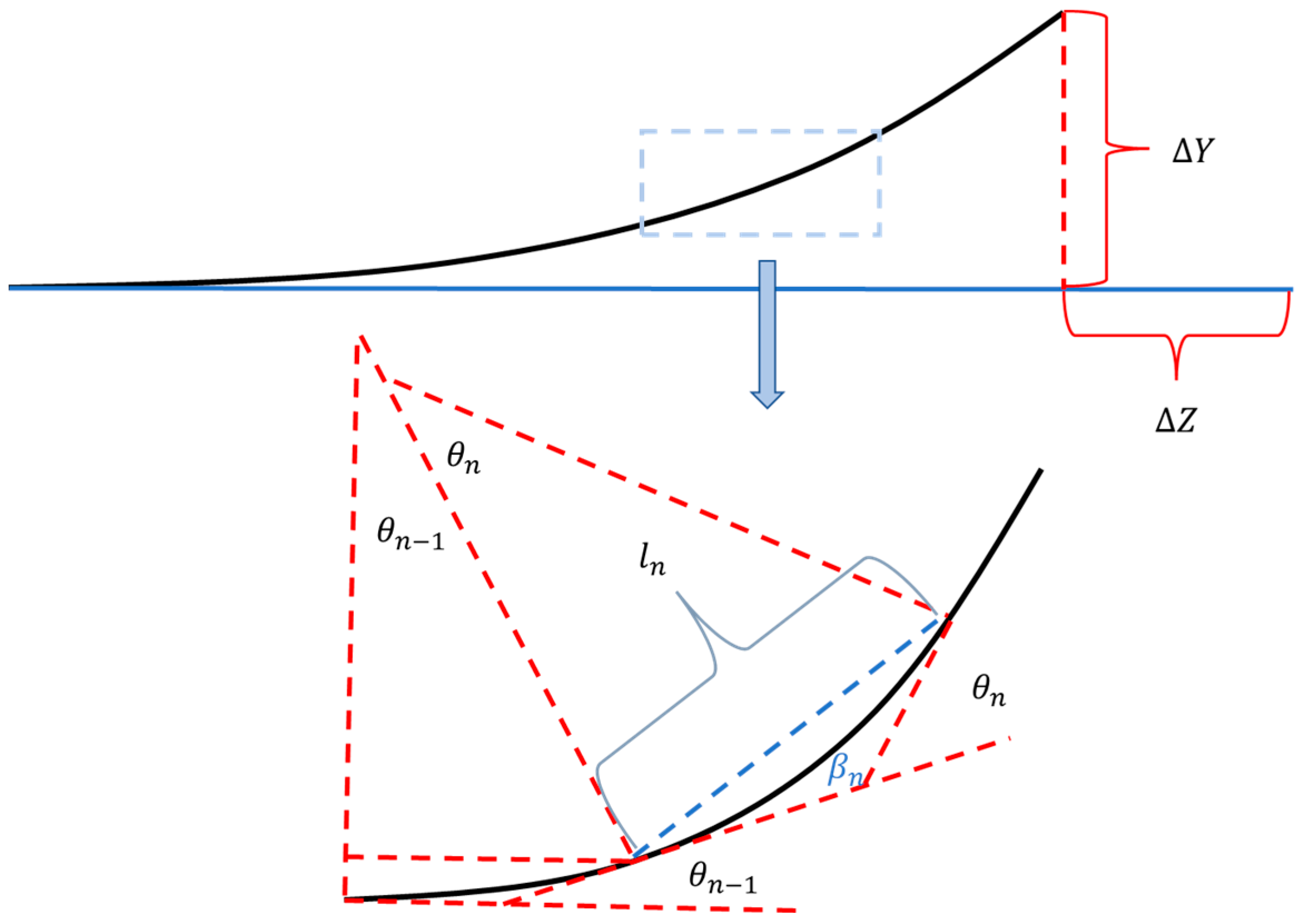 Micromachines 14 00831 g010 Micromachines 14 00831 g010