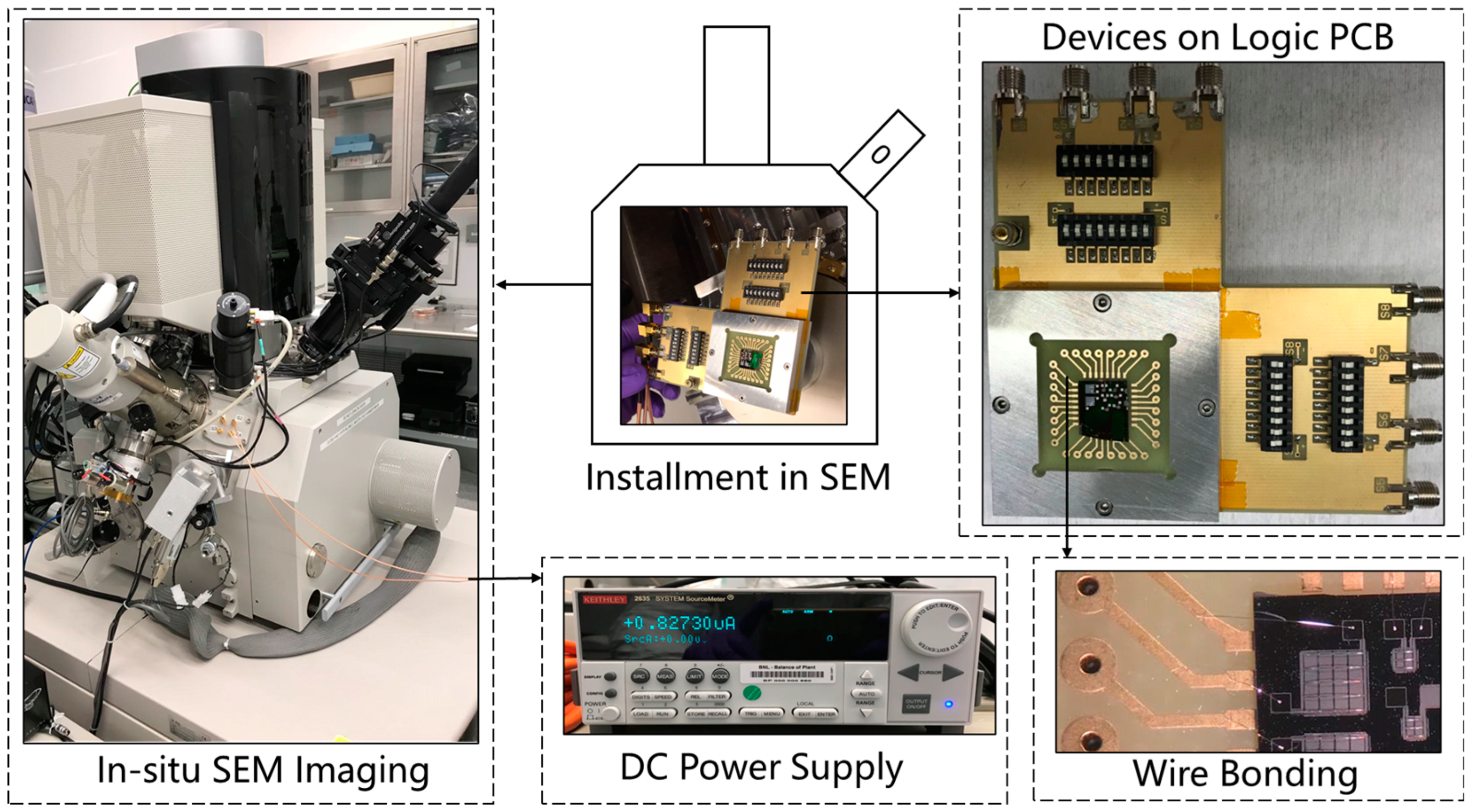 Micromachines 14 00831 g013 Micromachines 14 00831 g013