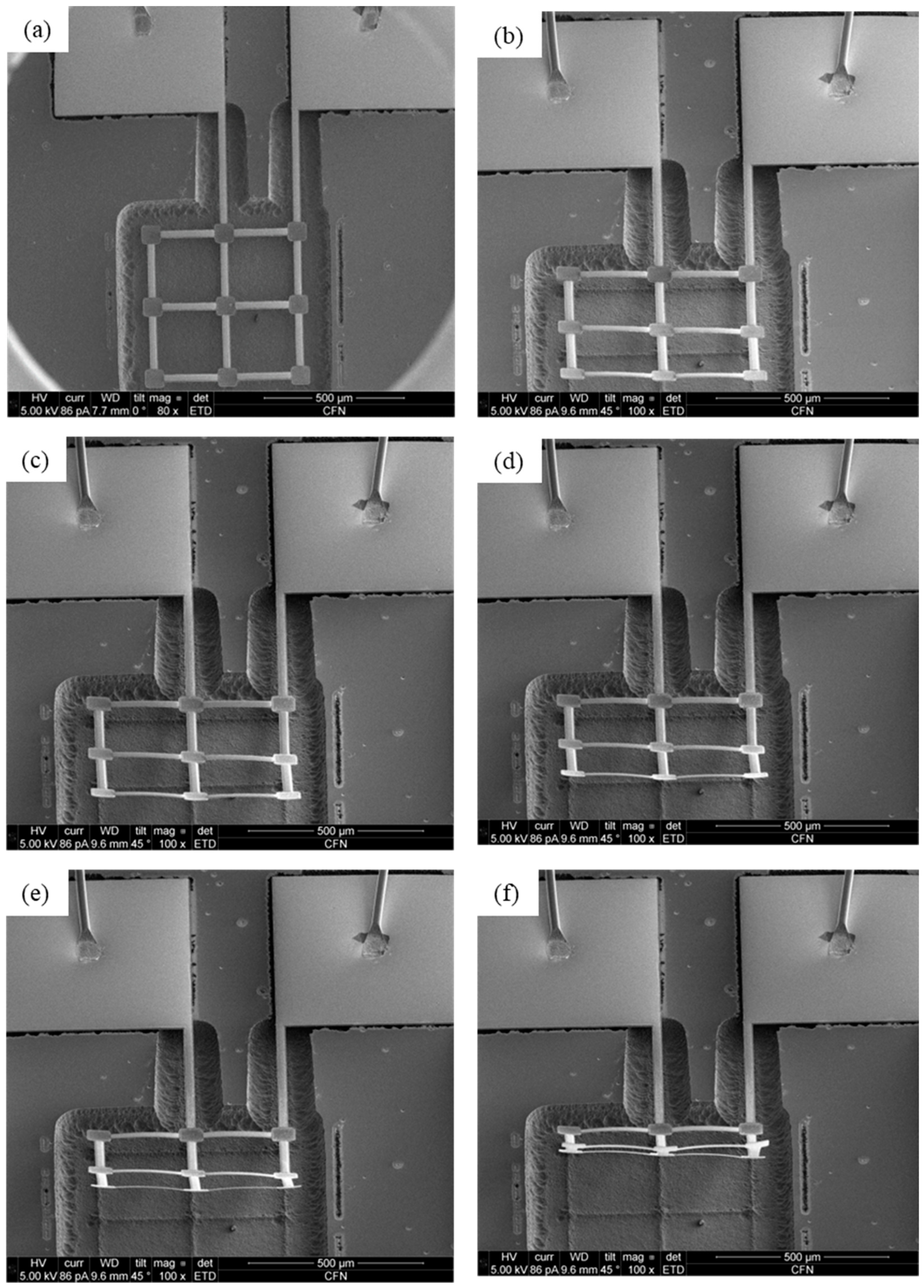 Micromachines 14 00831 g014 Micromachines 14 00831 g014