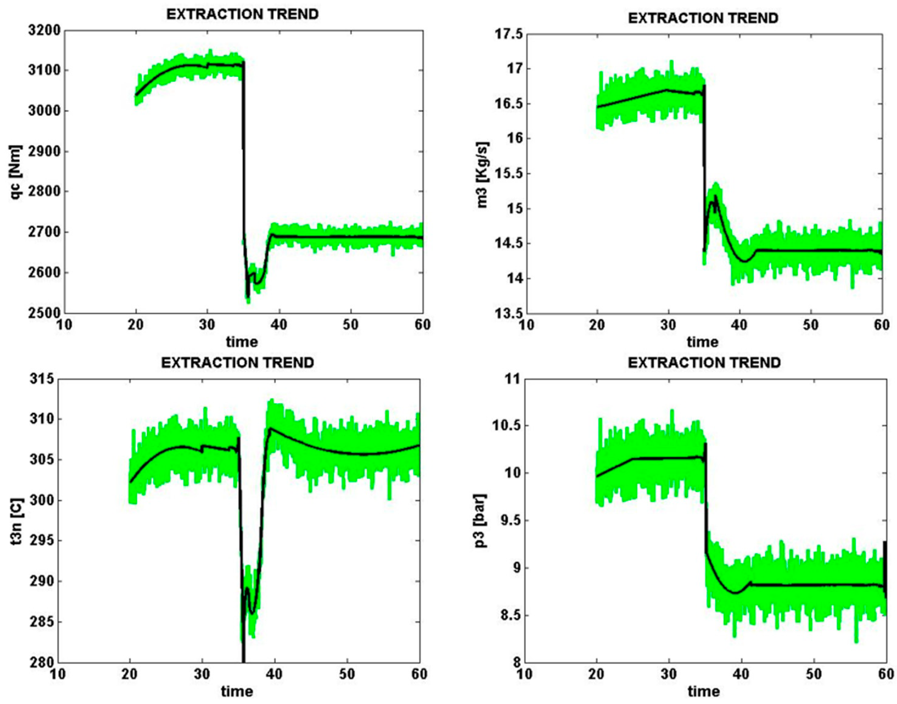 Micromachines 14 00832 g009