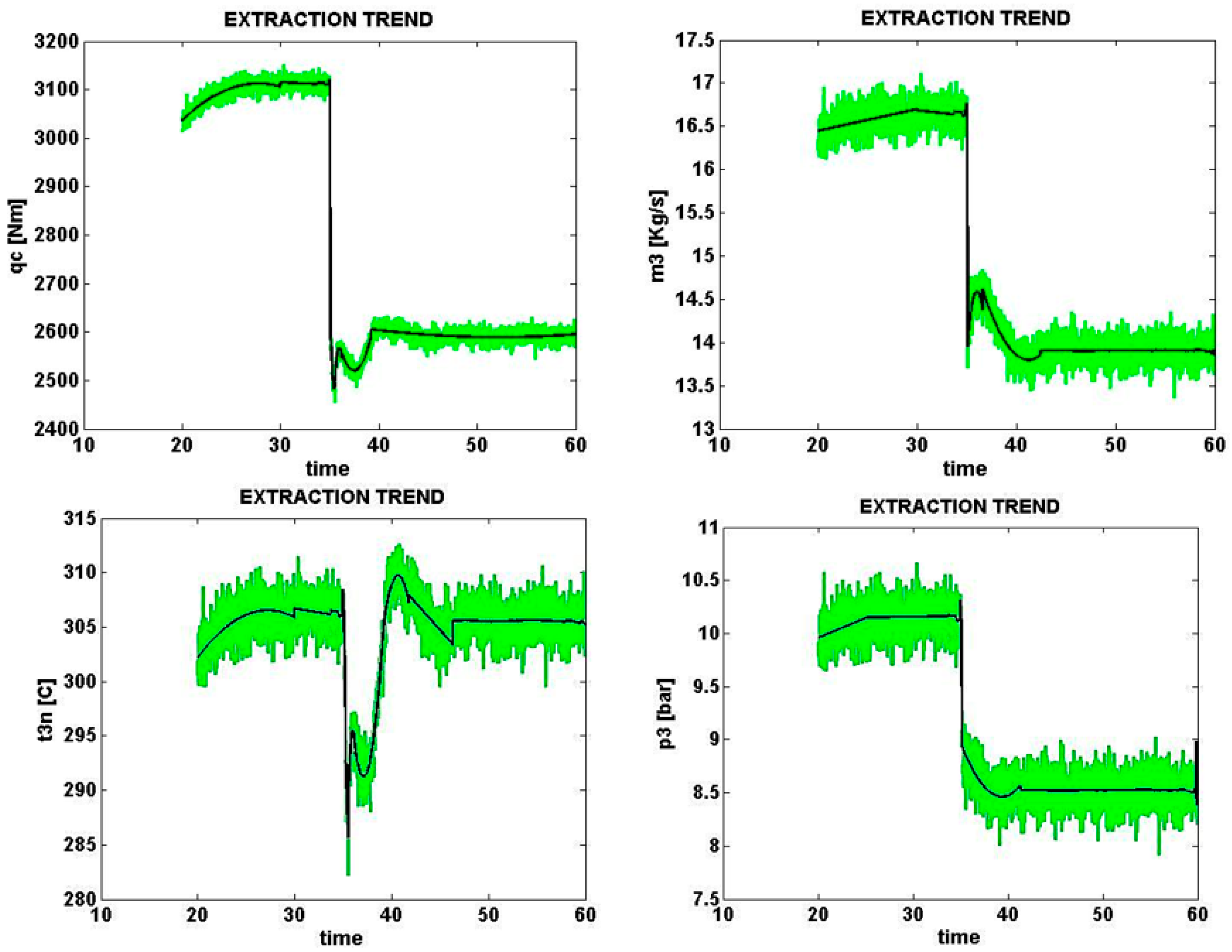Micromachines 14 00832 g010