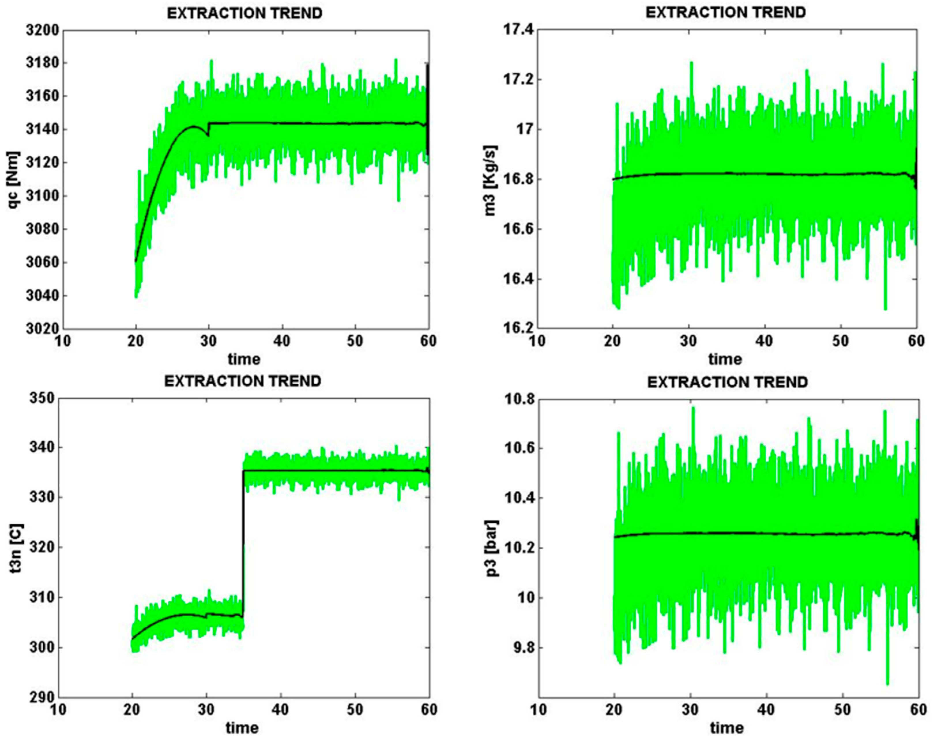 Micromachines 14 00832 g011