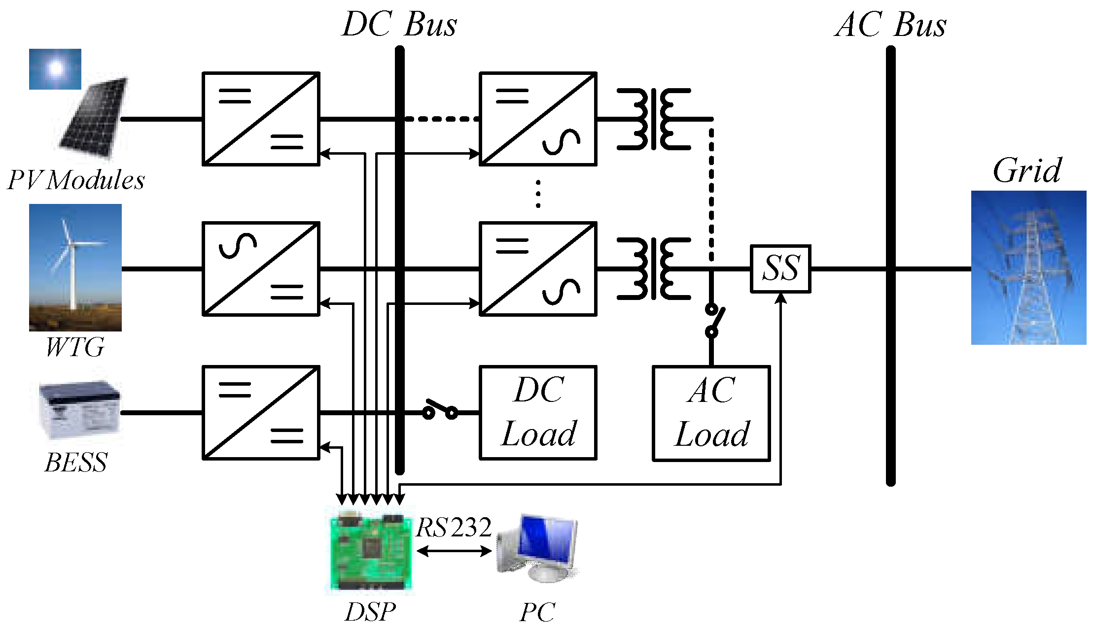 Micromachines 14 00833 g002