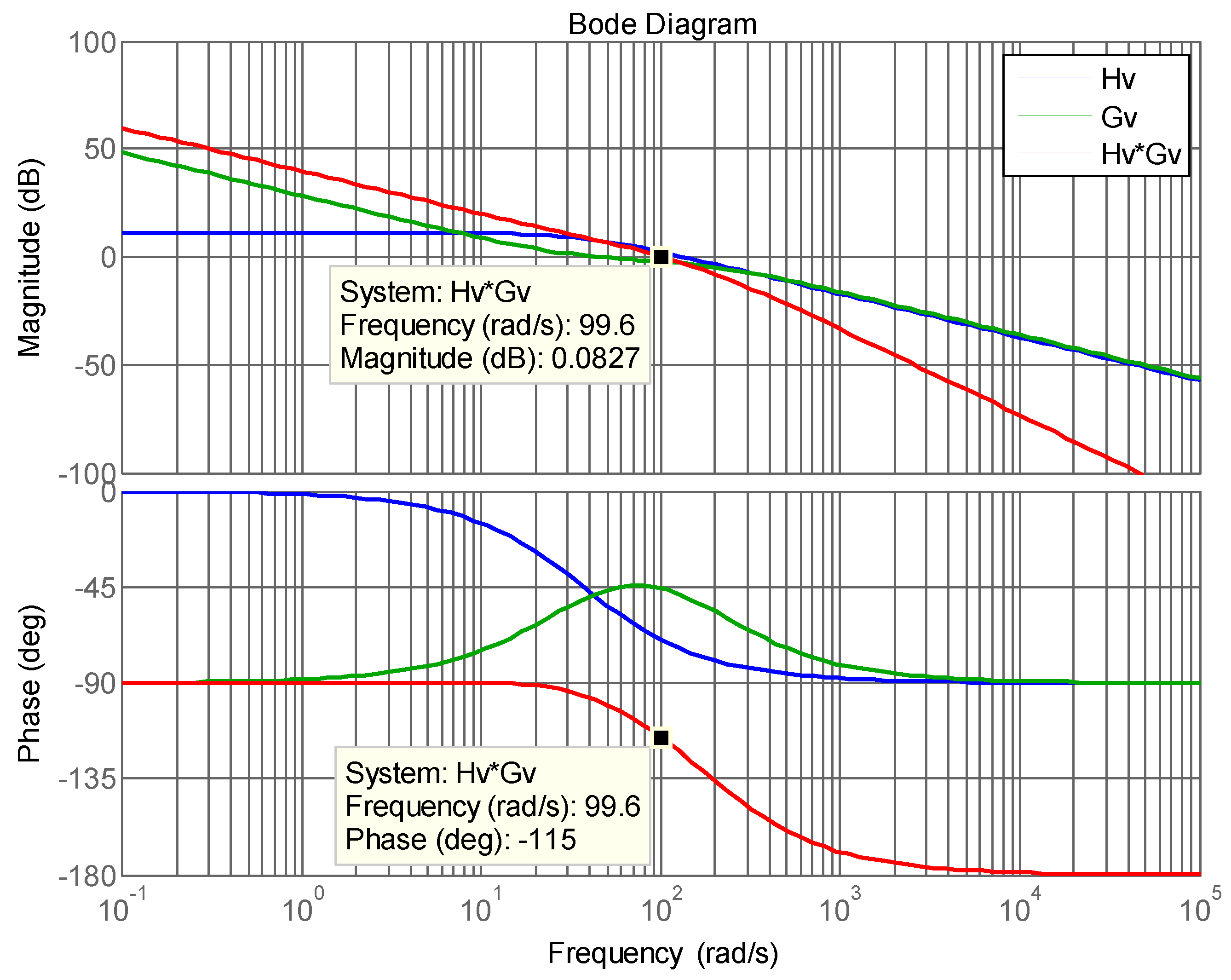 Micromachines 14 00833 g009