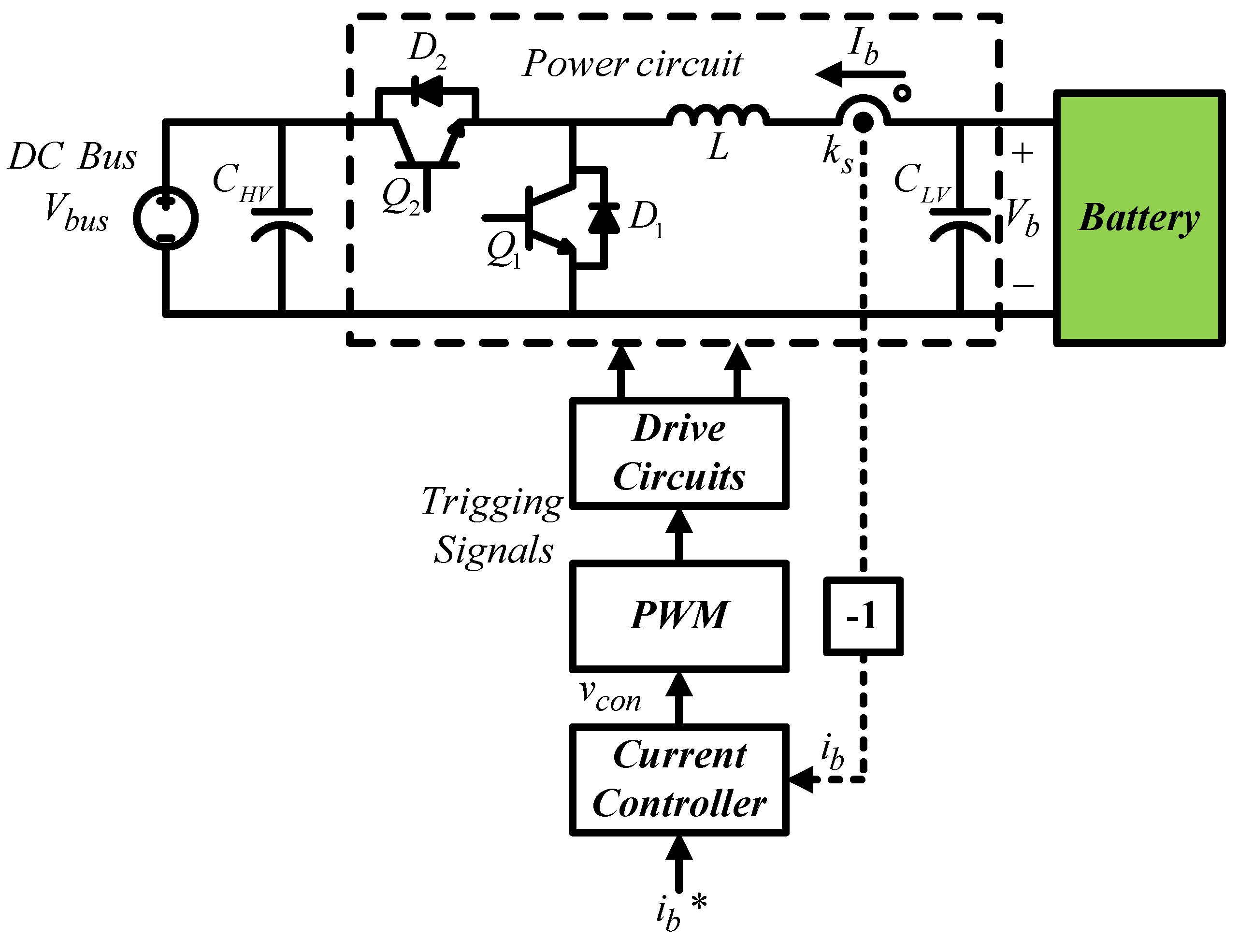 Micromachines 14 00833 g010