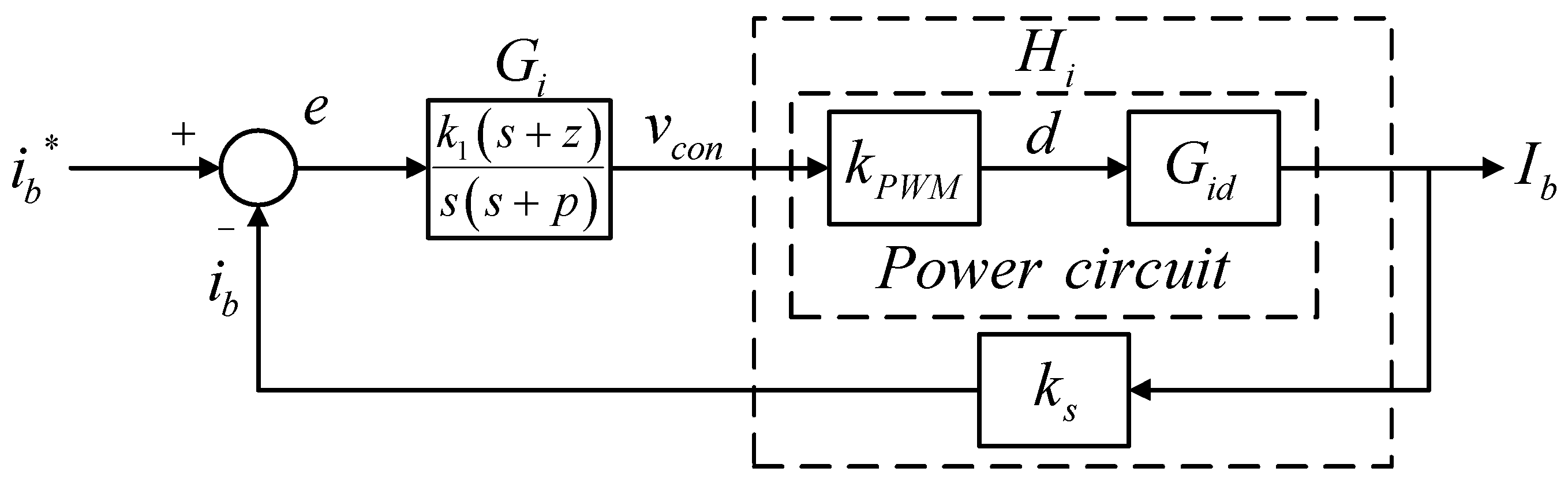 Micromachines 14 00833 g012
