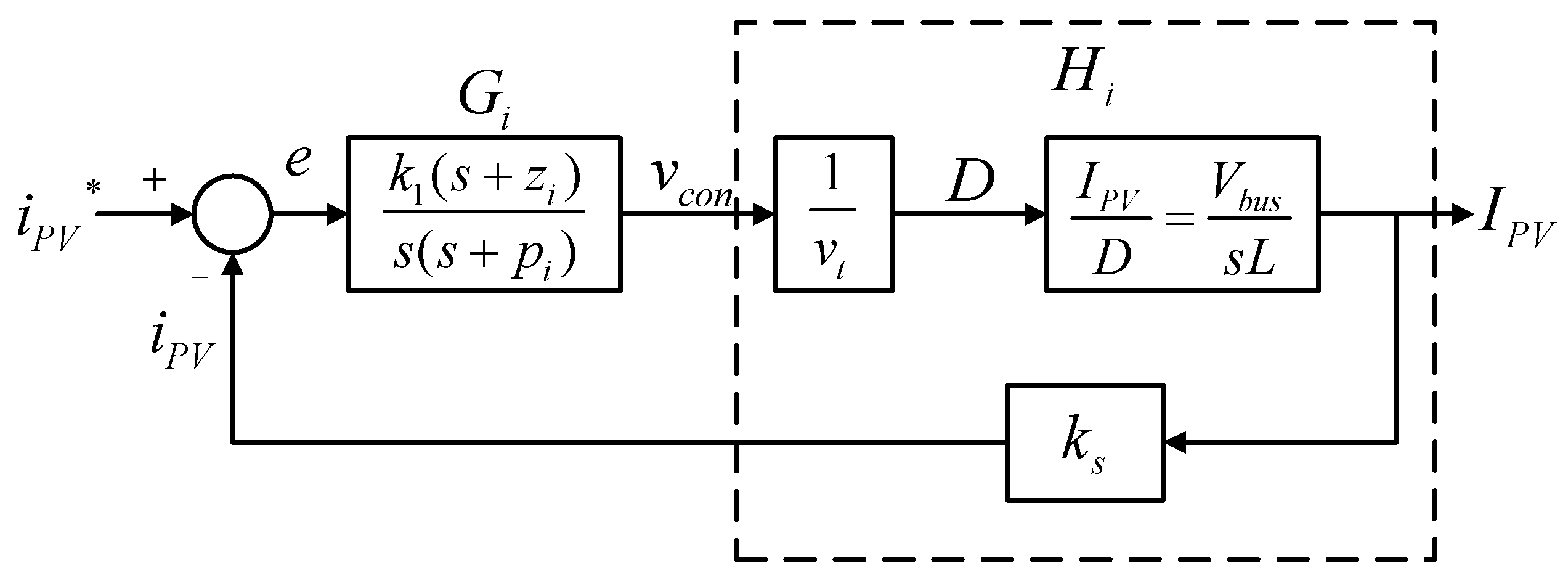Micromachines 14 00833 g014