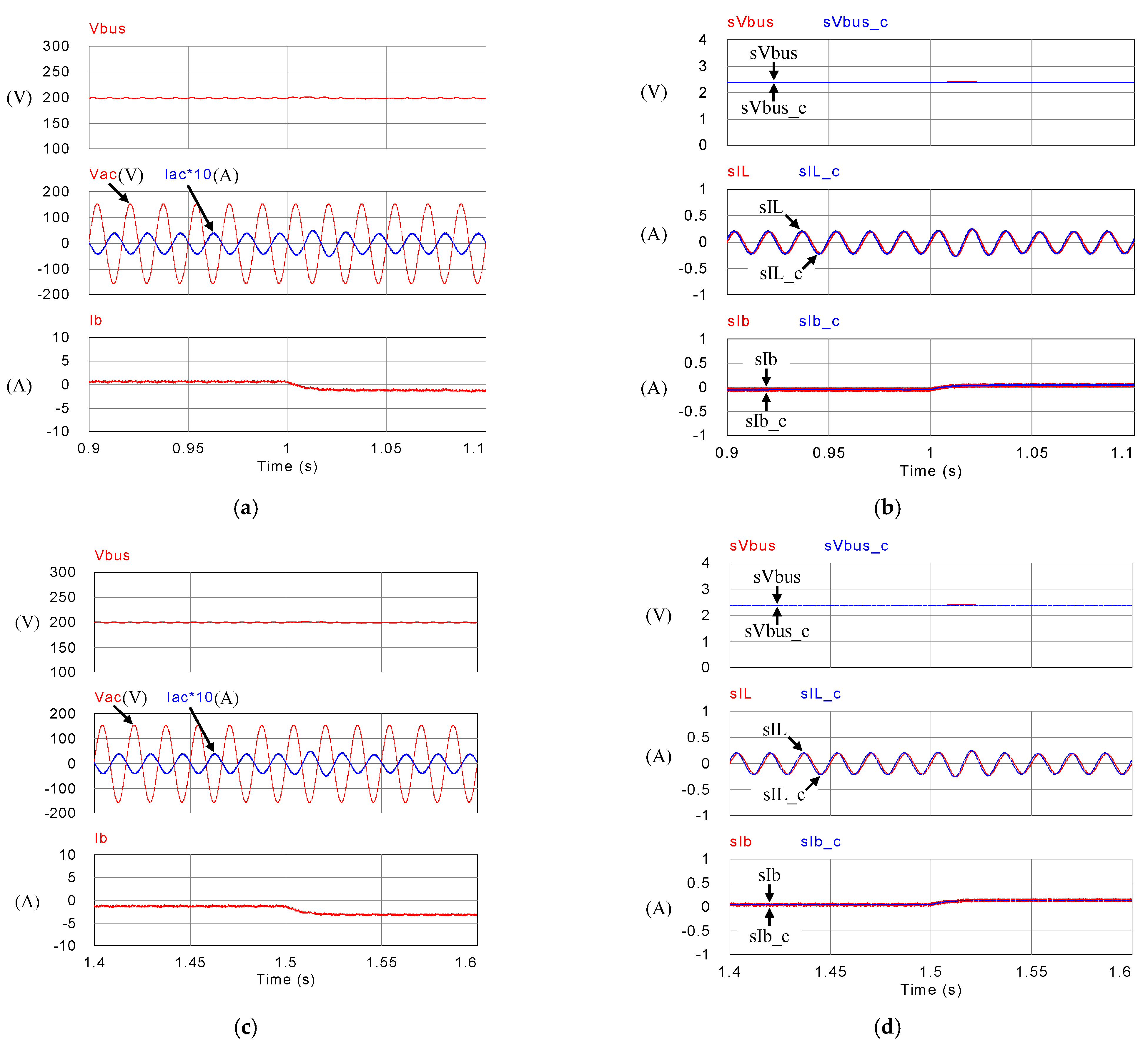 Micromachines 14 00833 g020