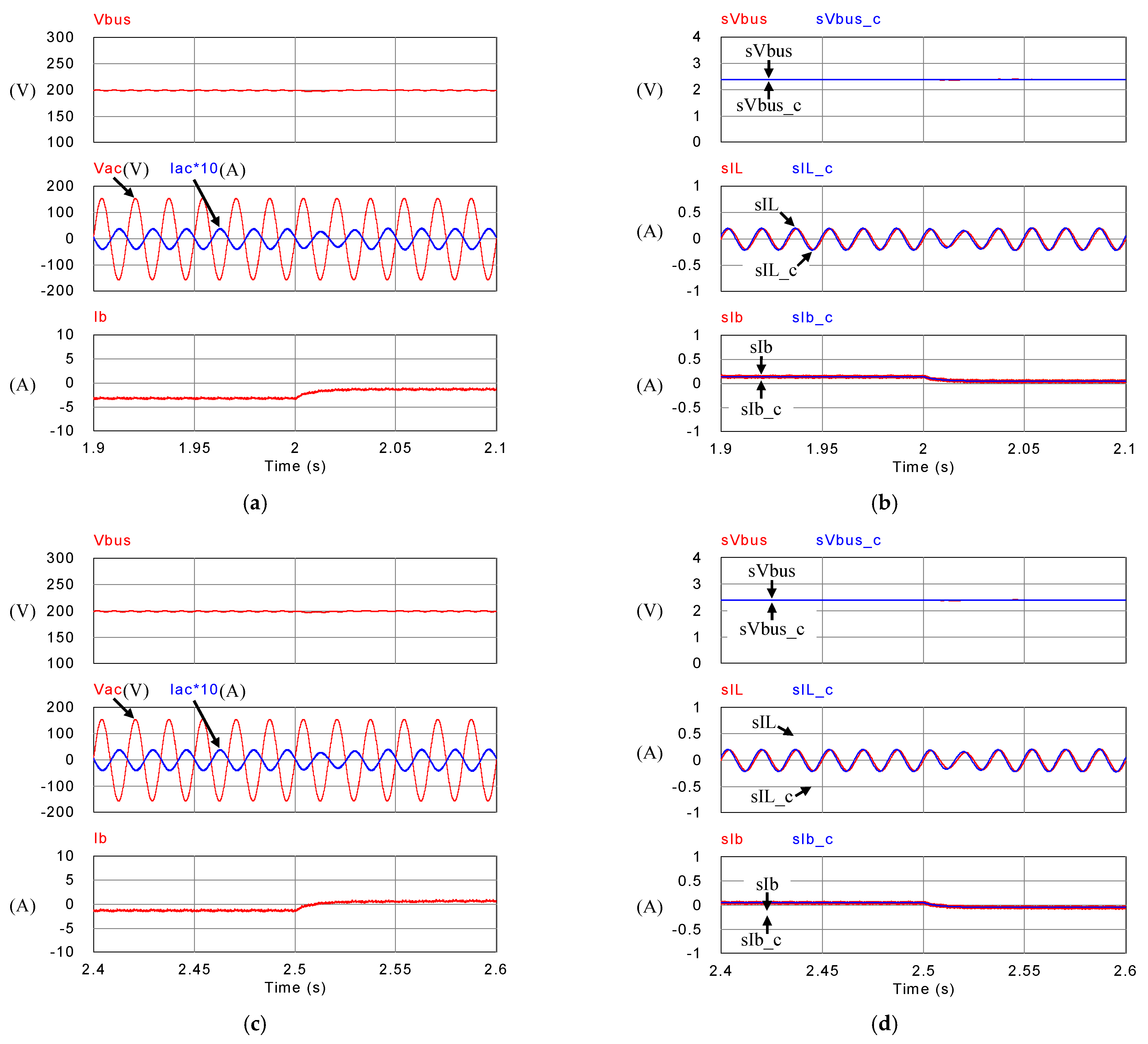 Micromachines 14 00833 g021