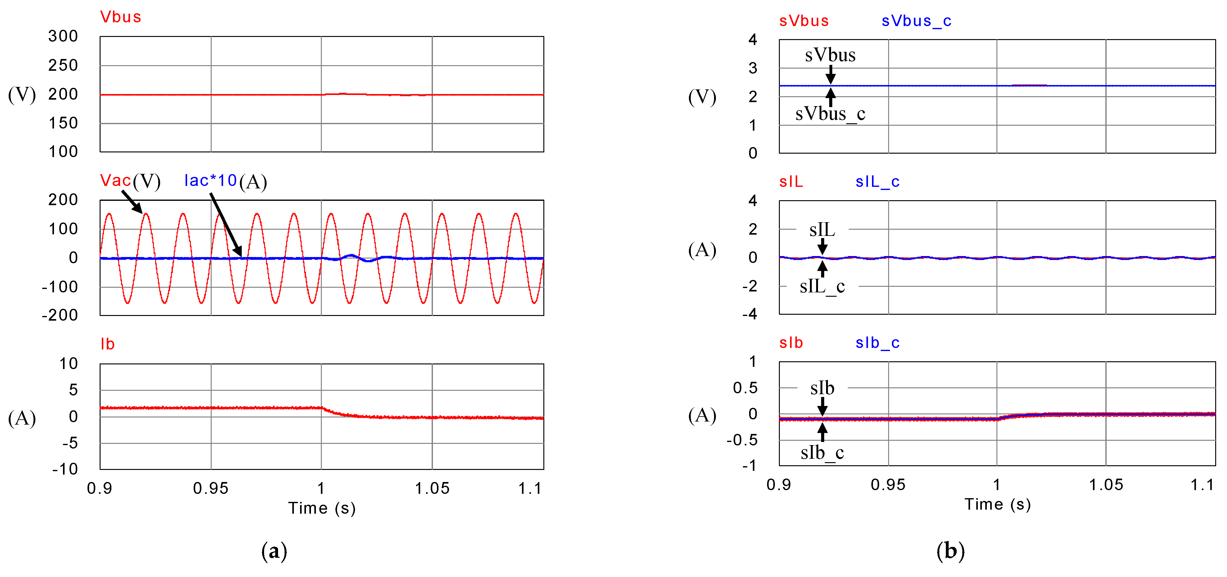 Micromachines 14 00833 g025a