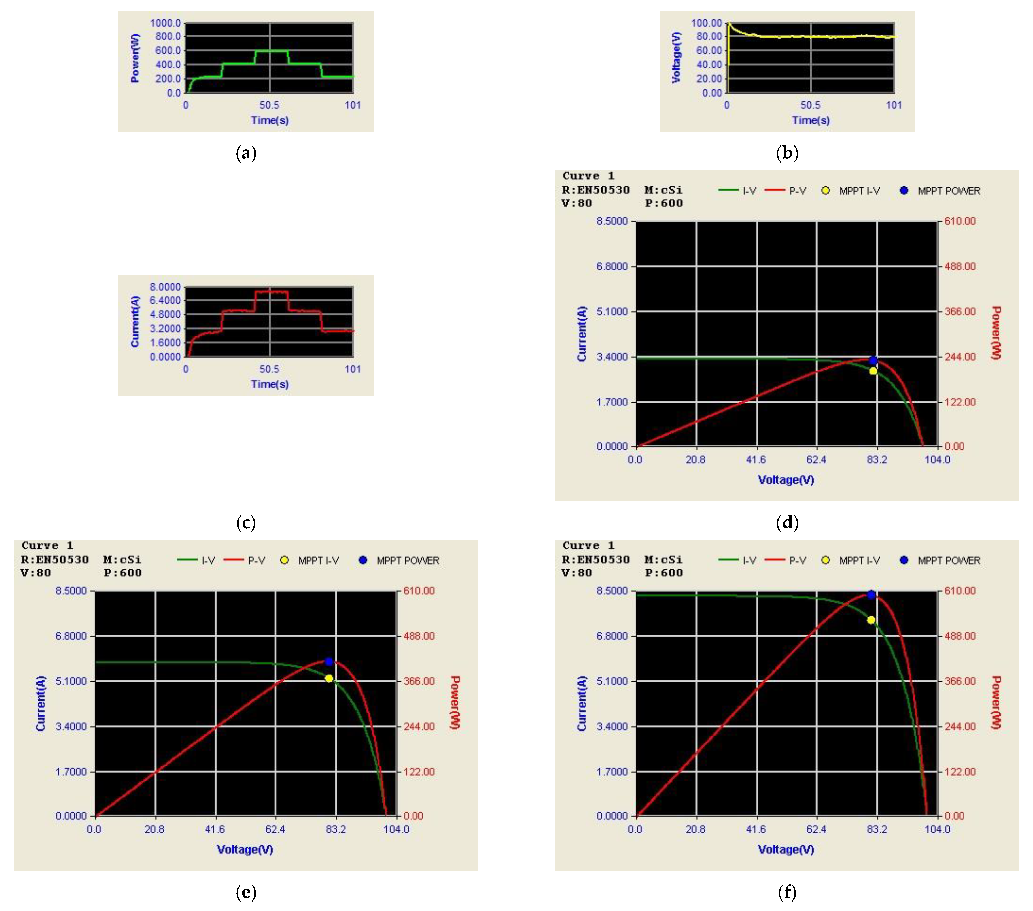 Micromachines 14 00833 g029