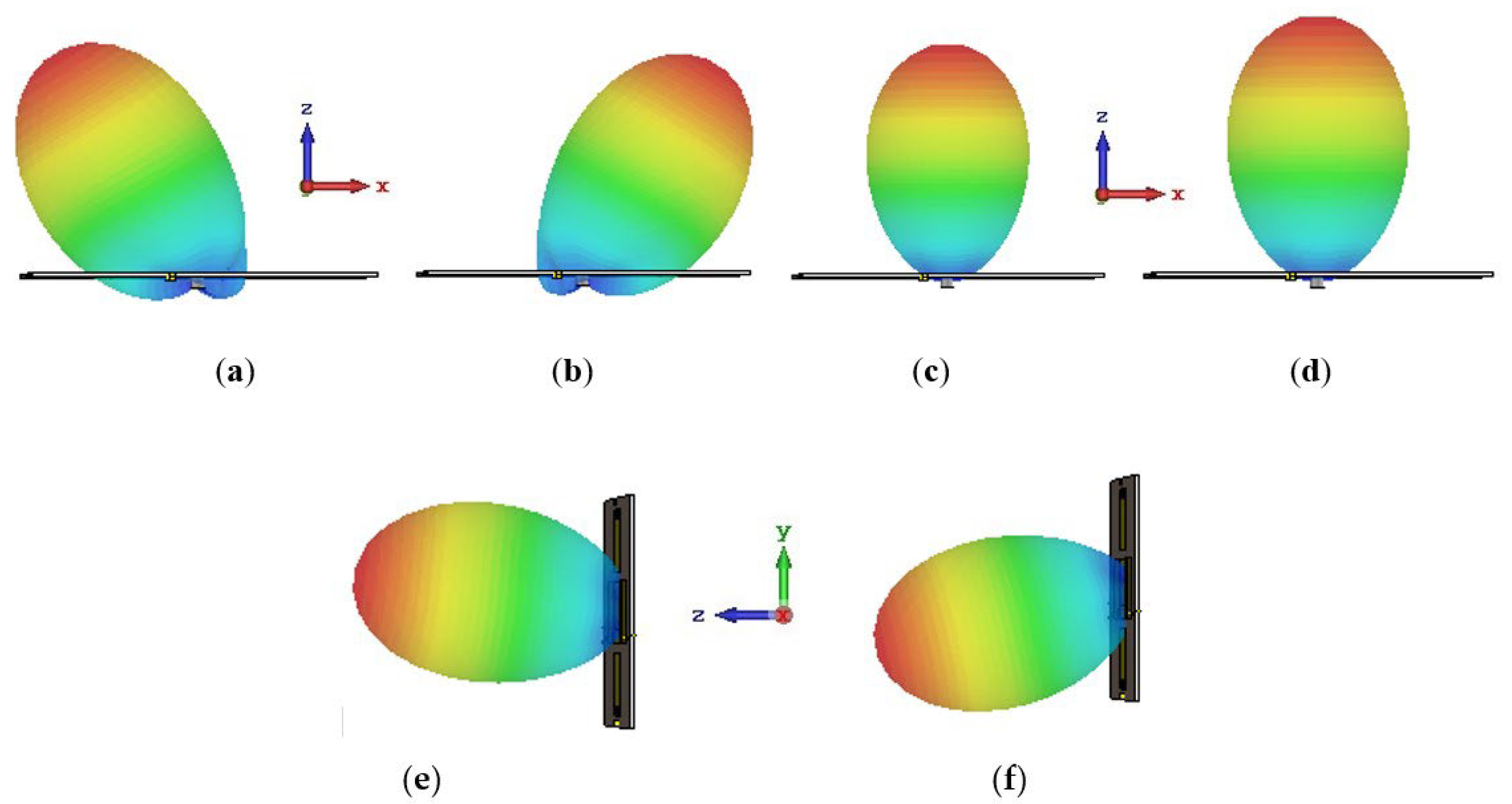 Micromachines 14 00834 g009 Micromachines 14 00834 g009