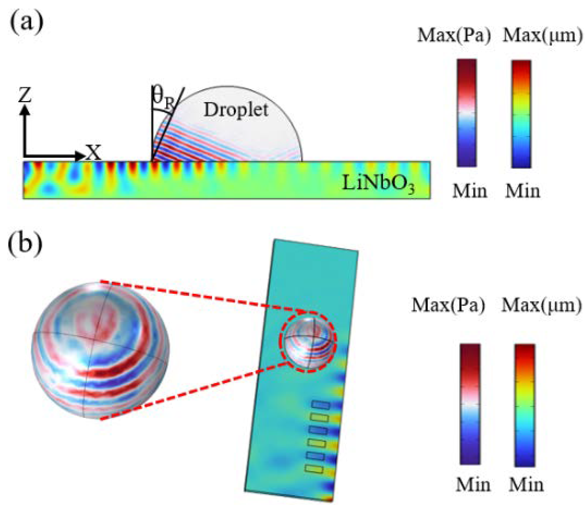 Micromachines 14 00837 g002 Micromachines 14 00837 g002