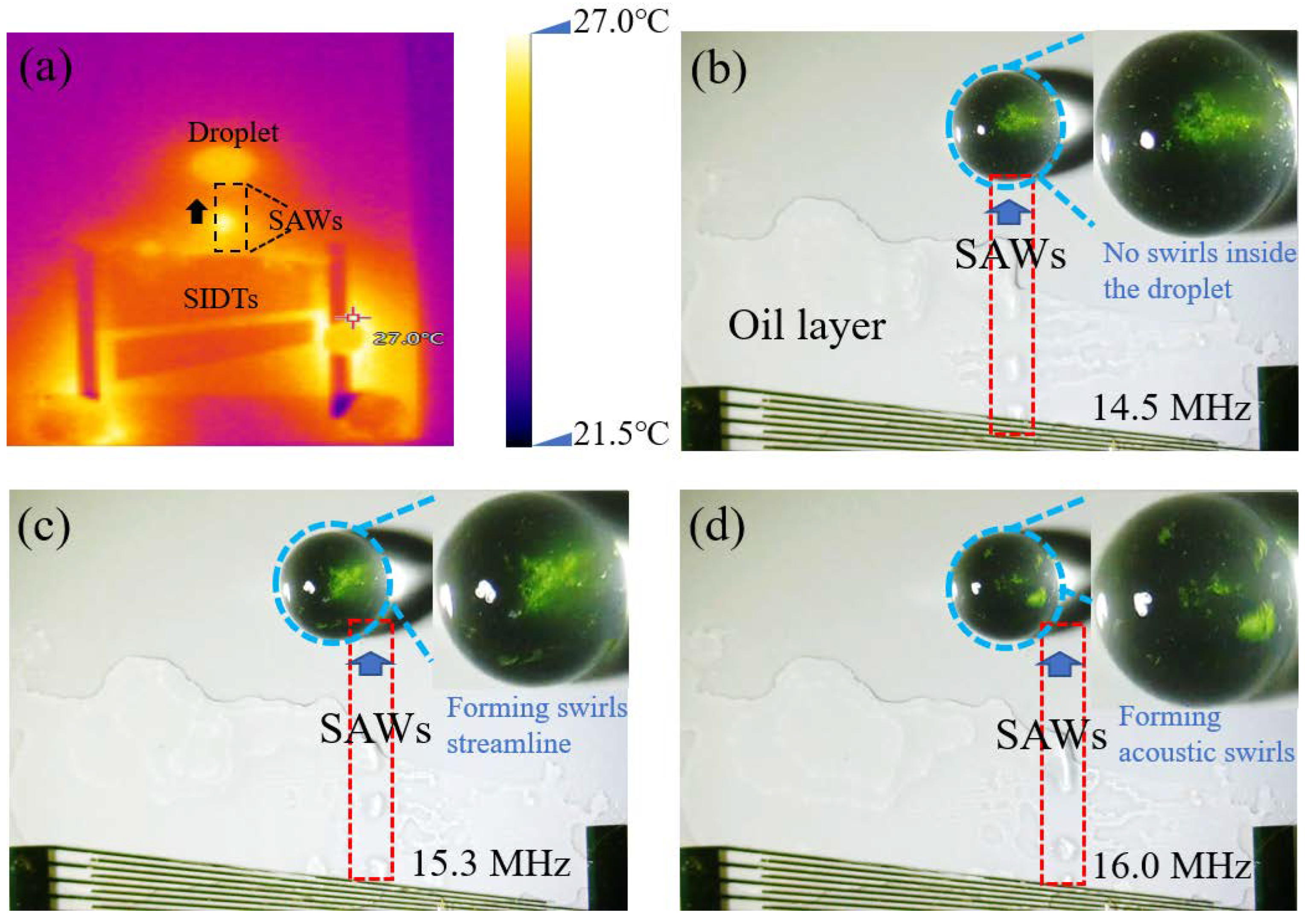 Micromachines 14 00837 g003 Micromachines 14 00837 g003