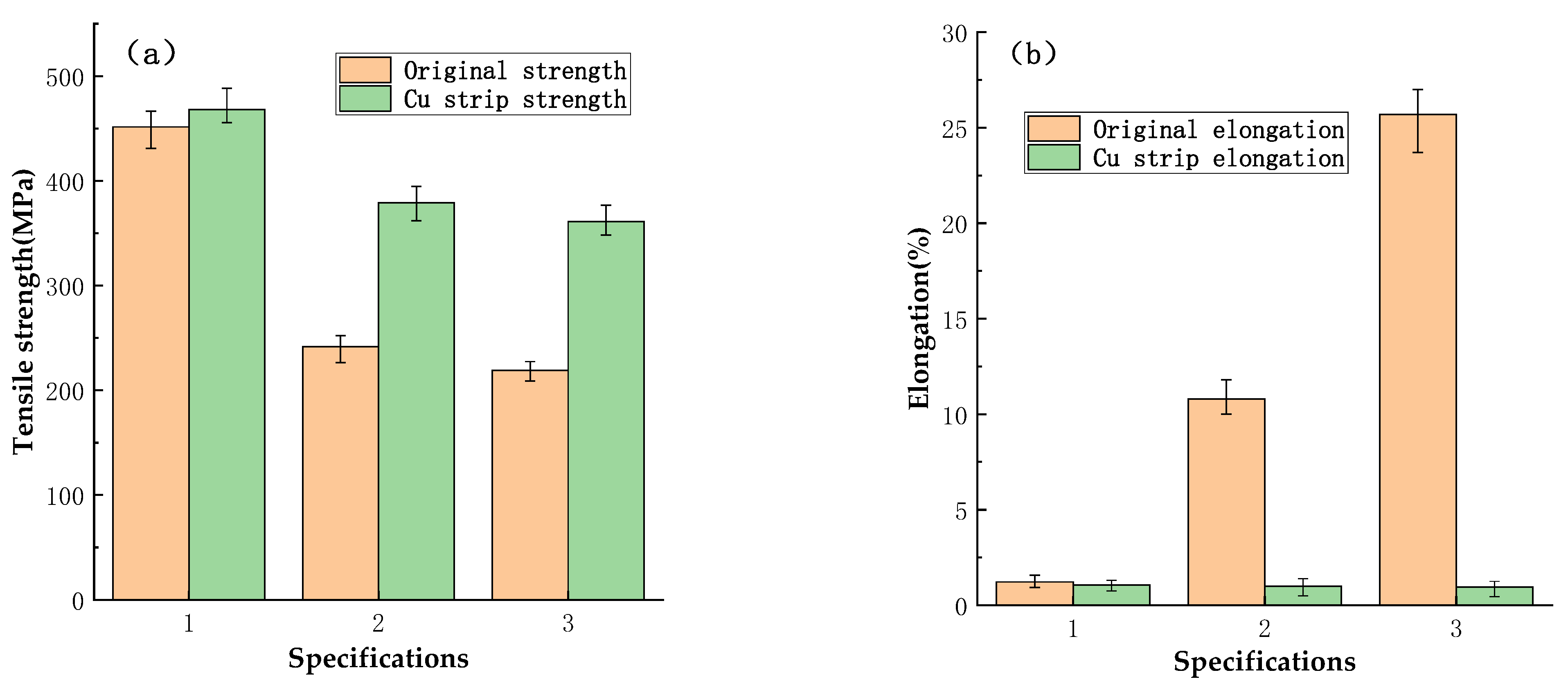 Micromachines 14 00838 g006