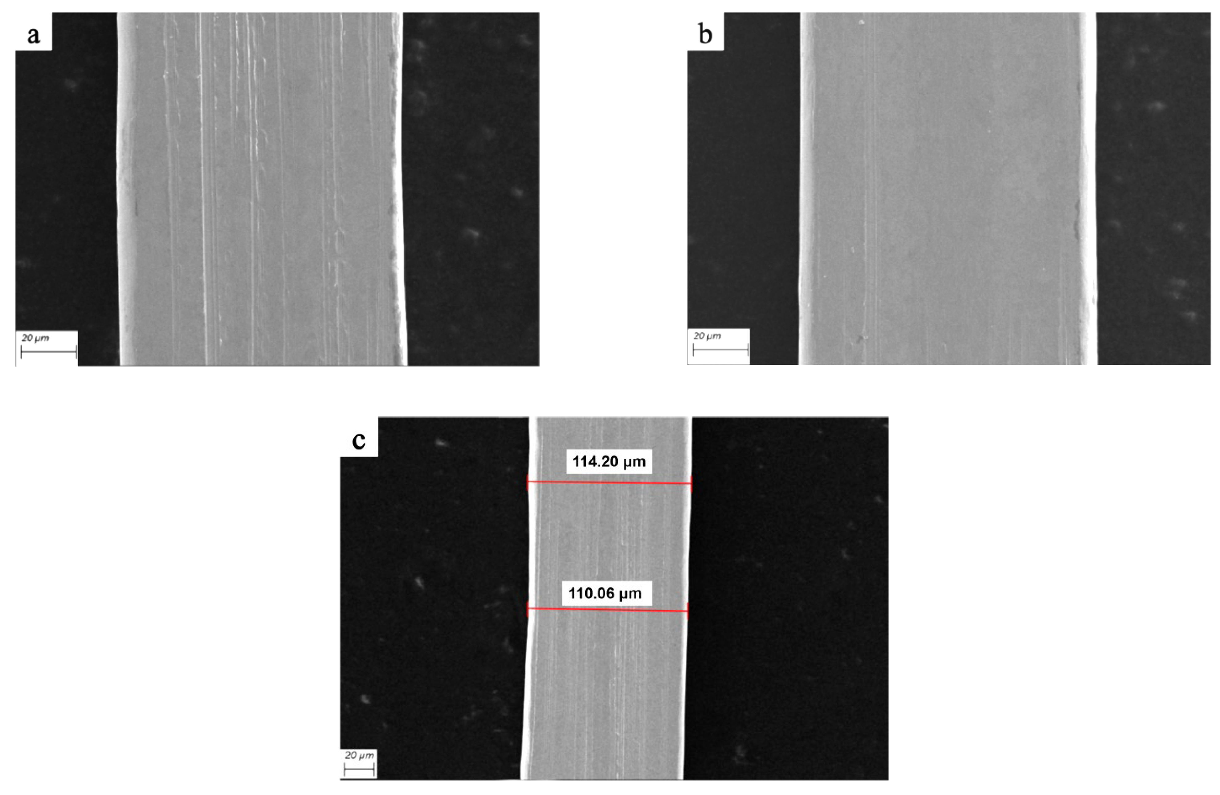 Micromachines 14 00838 g014