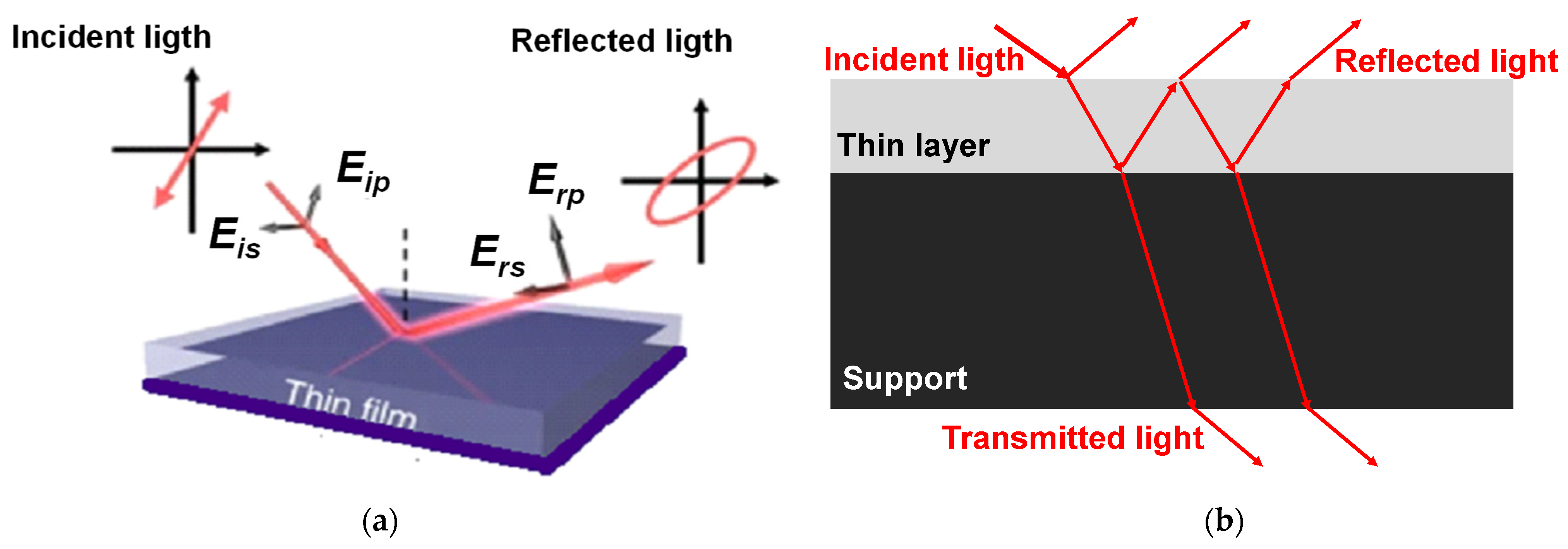Micromachines 14 00839 g001 Micromachines 14 00839 g001