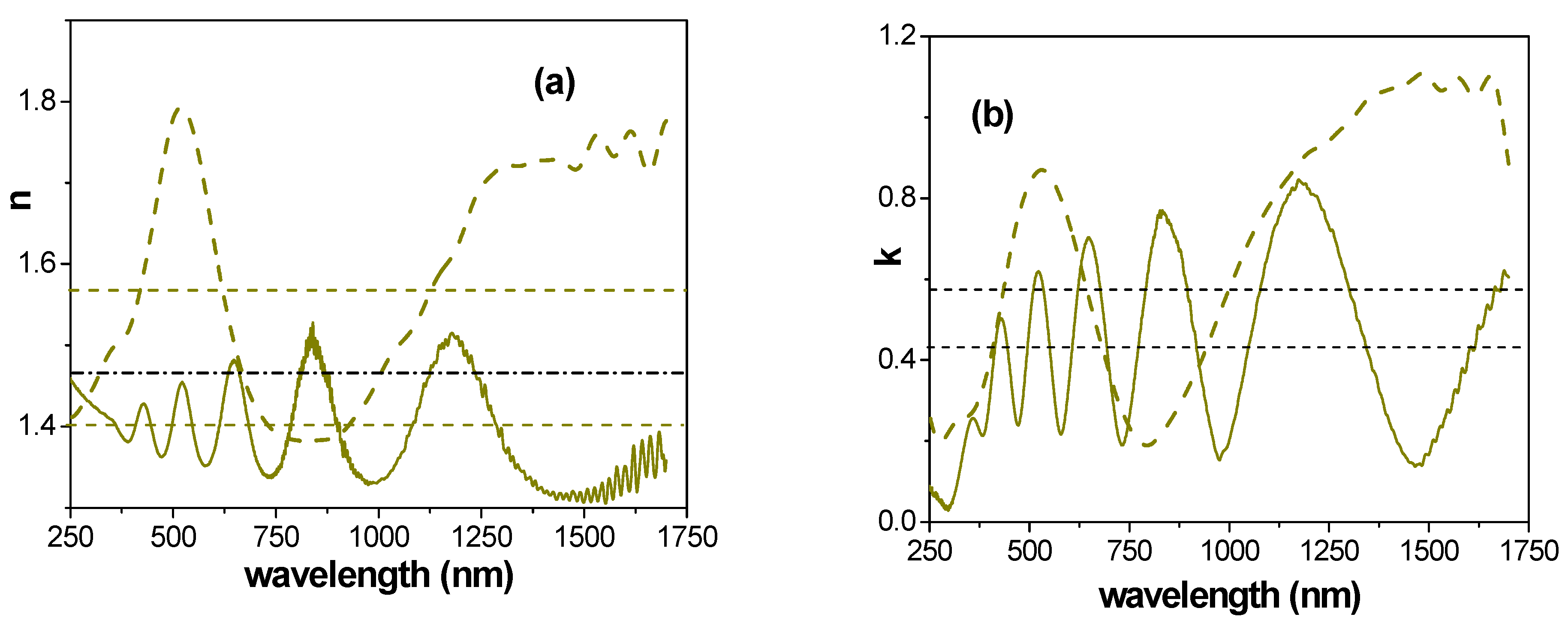 Micromachines 14 00839 g005 Micromachines 14 00839 g005