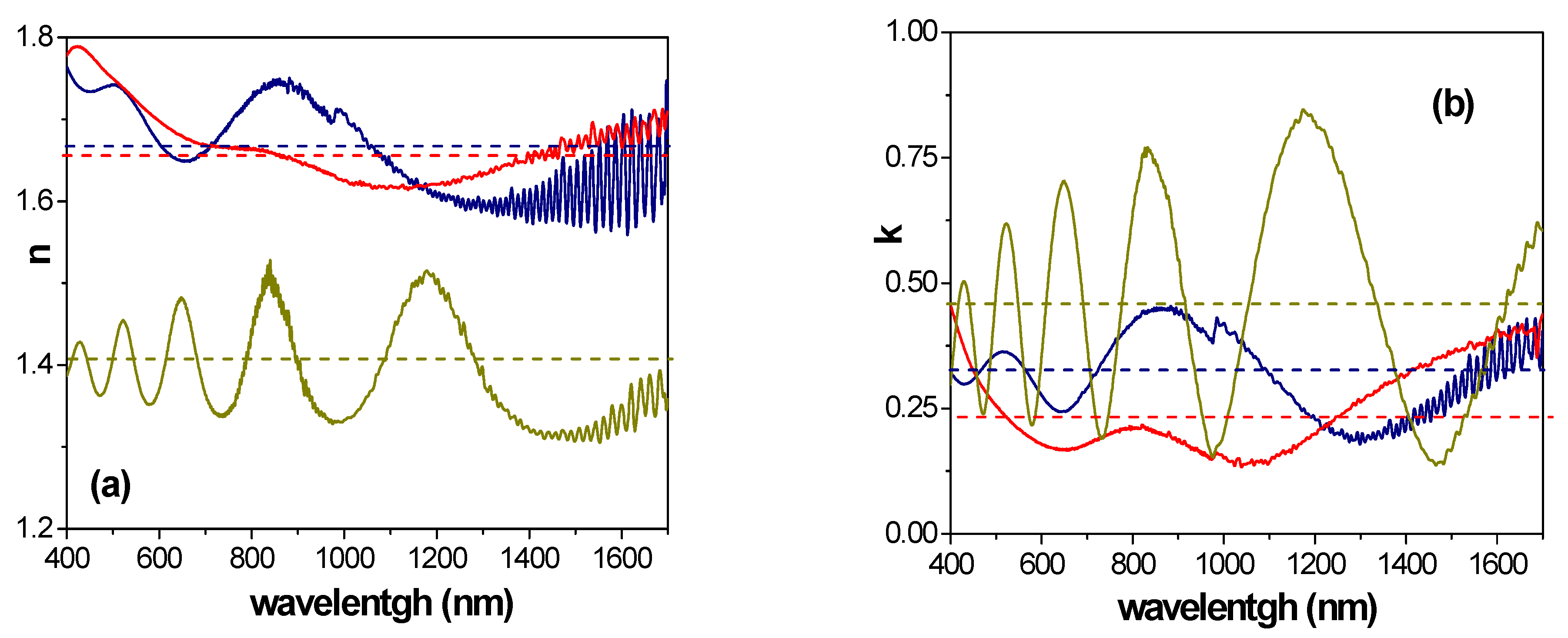 Micromachines 14 00839 g007 Micromachines 14 00839 g007