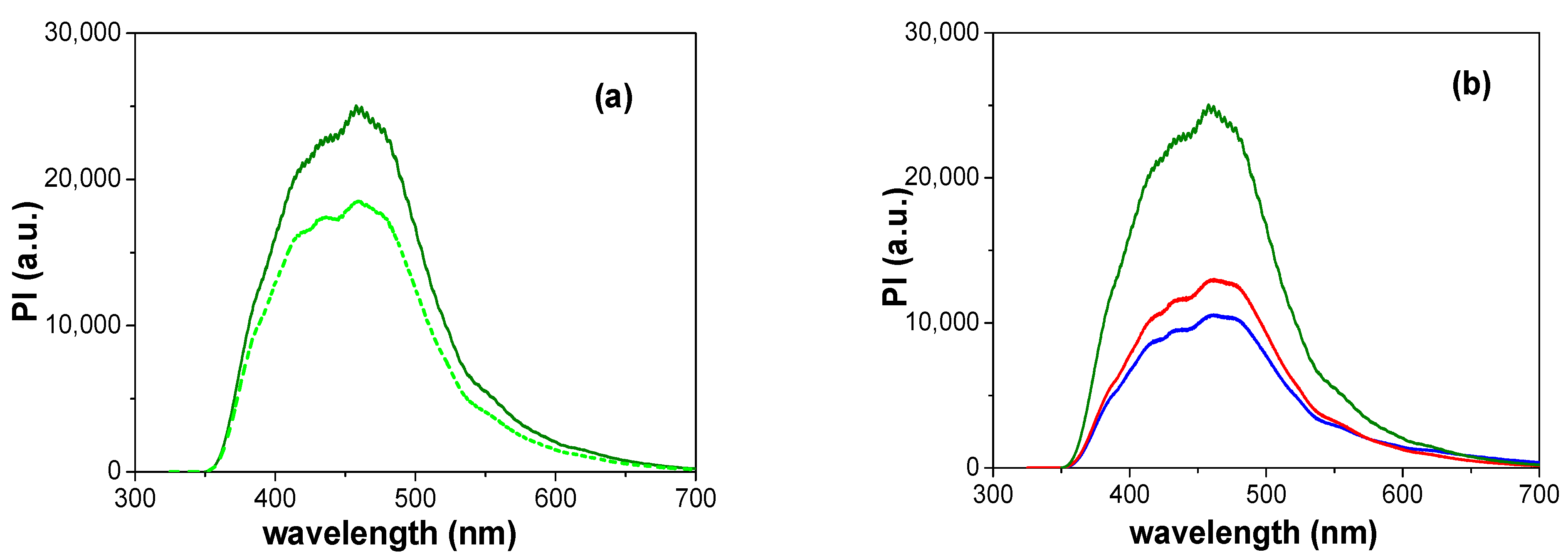 Micromachines 14 00839 g008 Micromachines 14 00839 g008