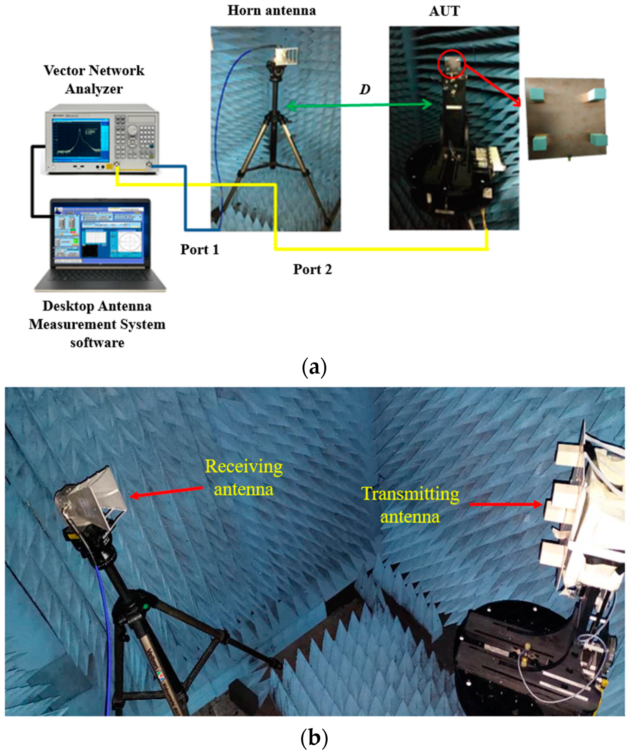 Micromachines 14 00841 g008 Micromachines 14 00841 g008