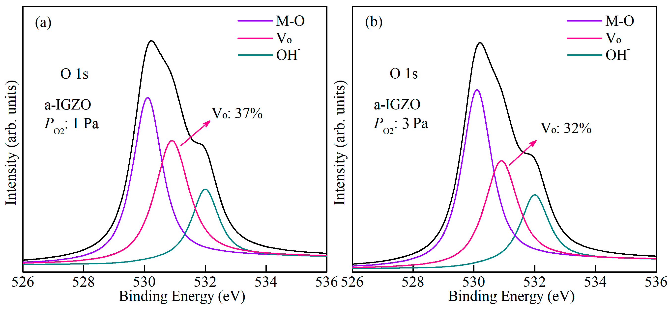 Micromachines 14 00842 g003