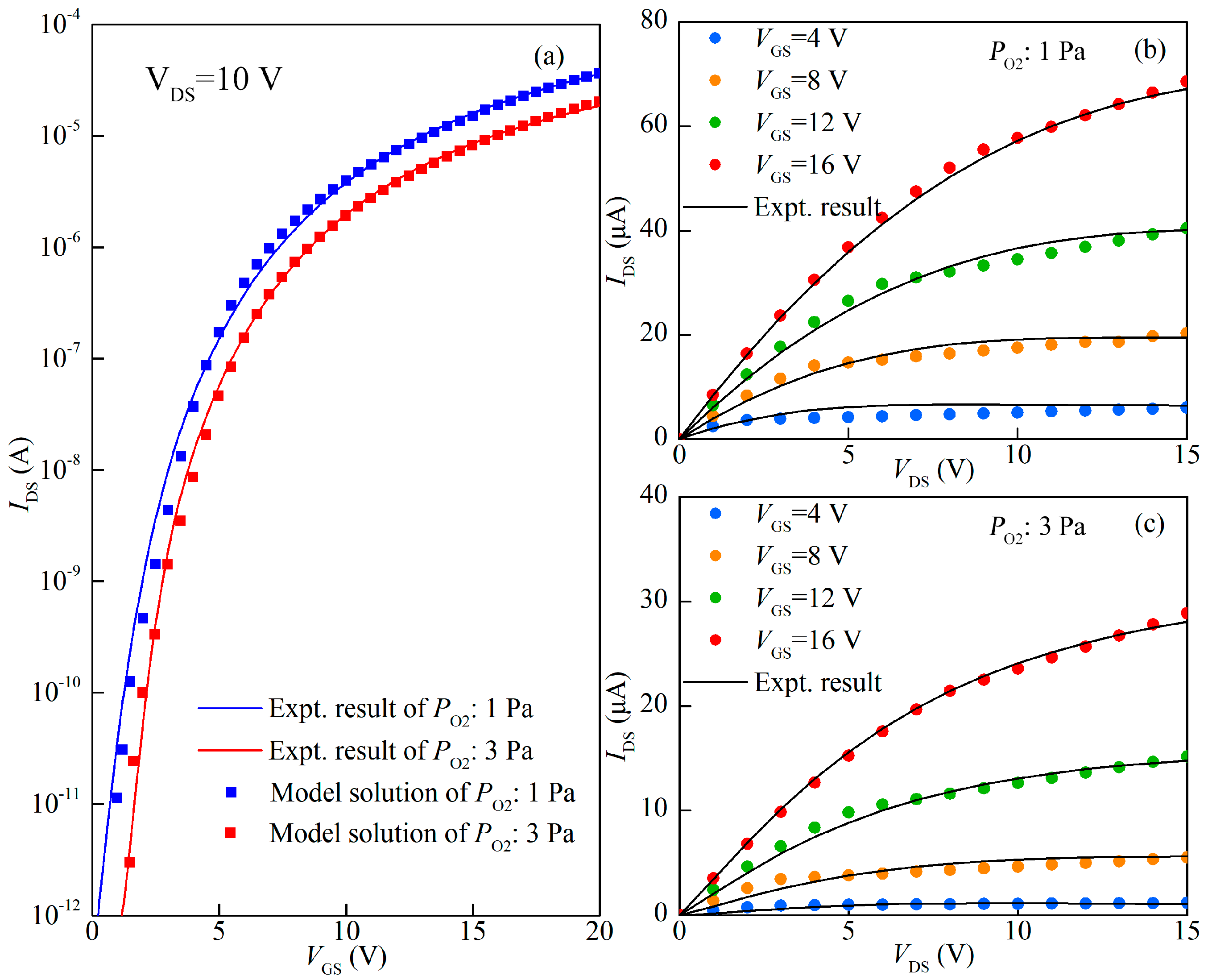 Micromachines 14 00842 g004