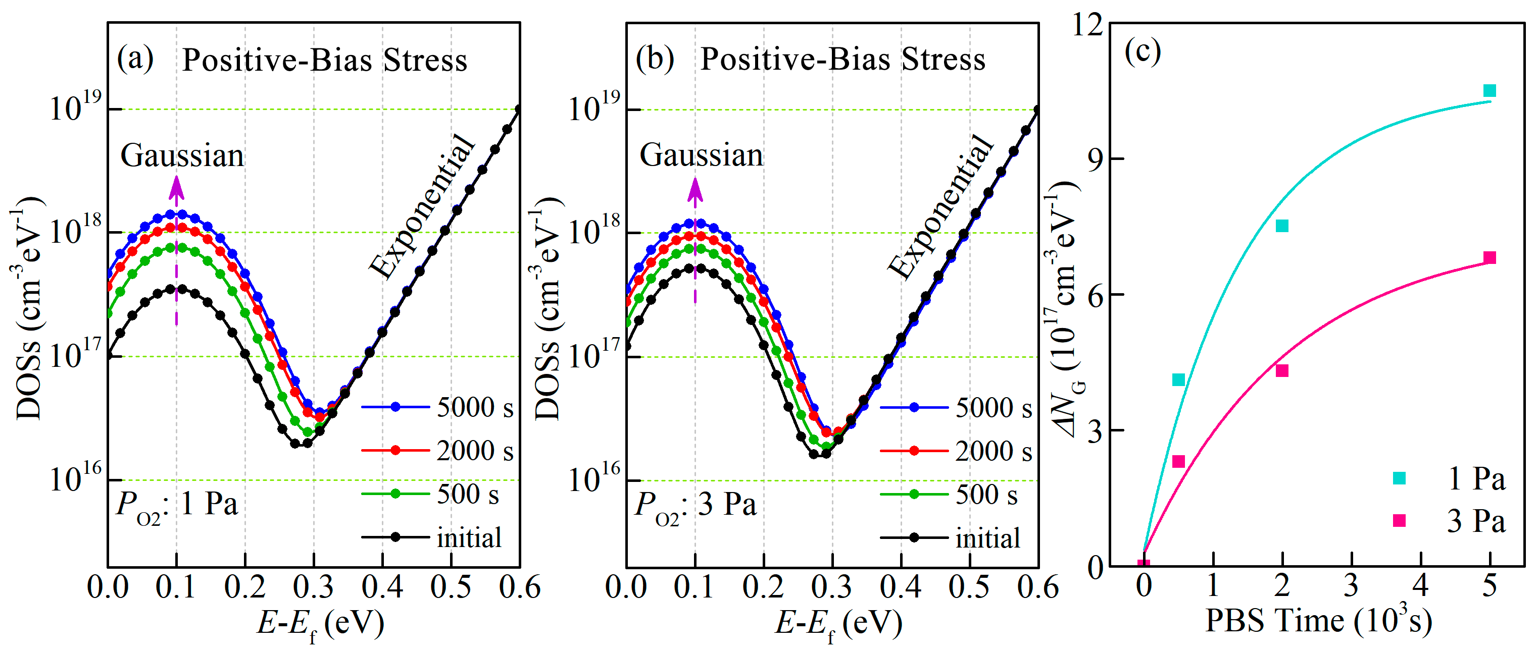 Micromachines 14 00842 g005