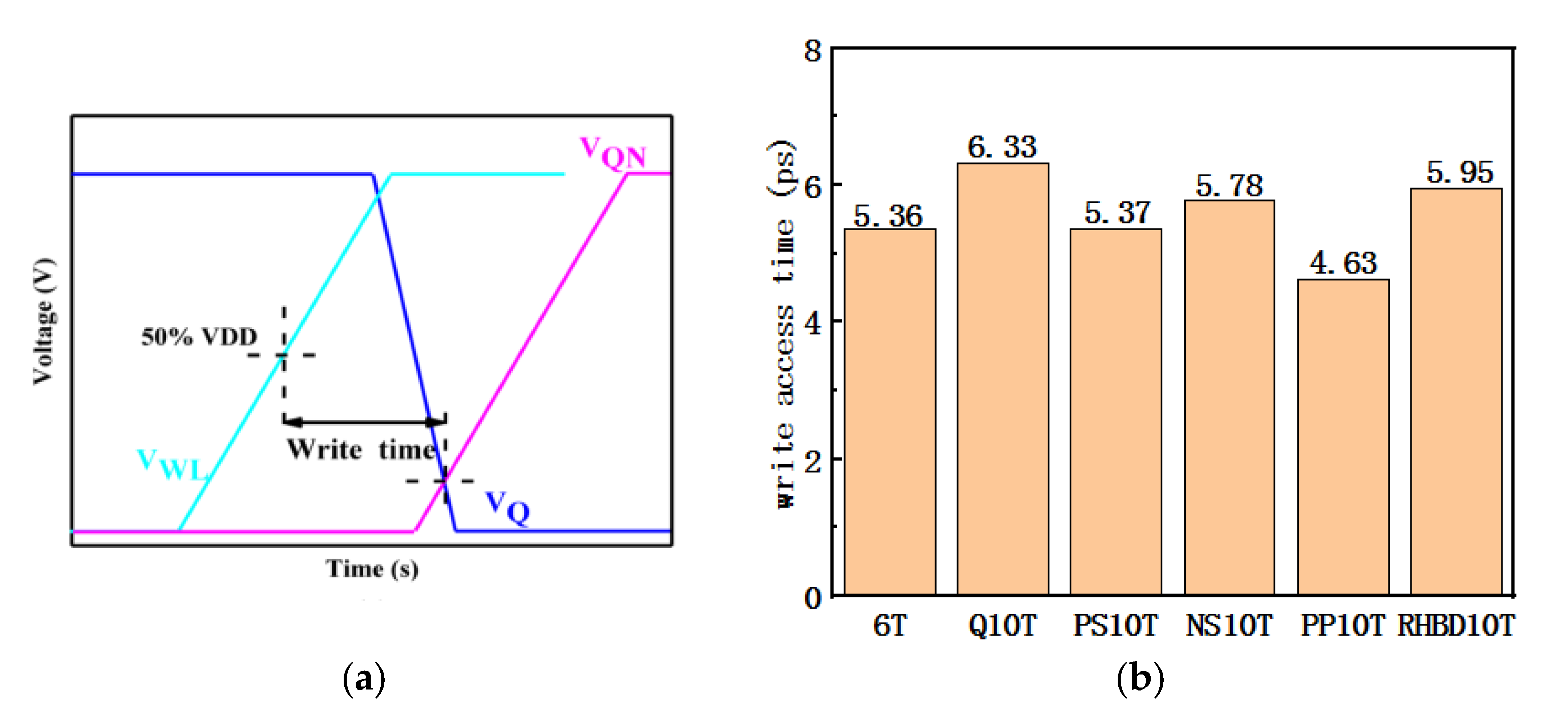 Micromachines 14 00845 g004 Micromachines 14 00845 g004