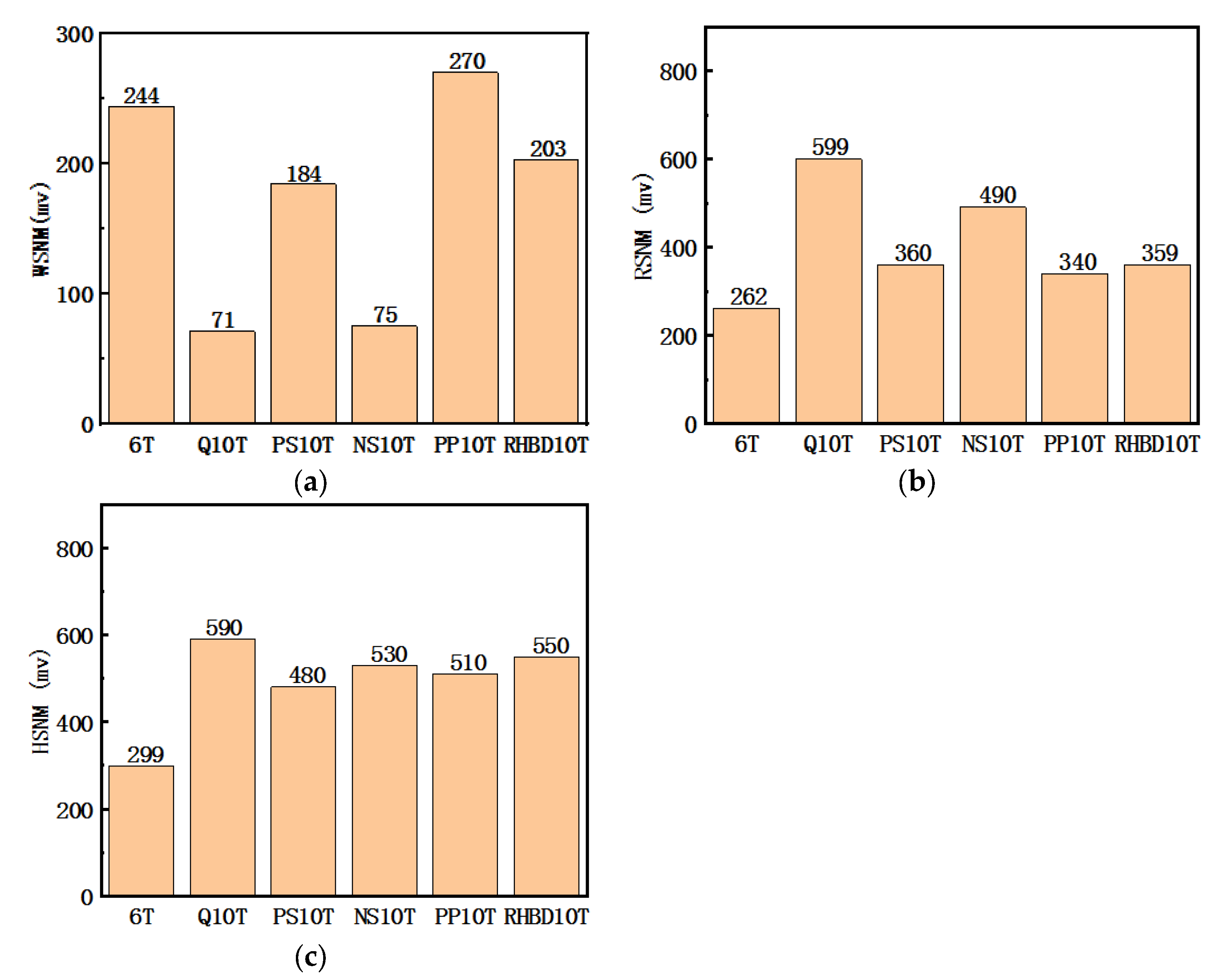 Micromachines 14 00845 g006 Micromachines 14 00845 g006