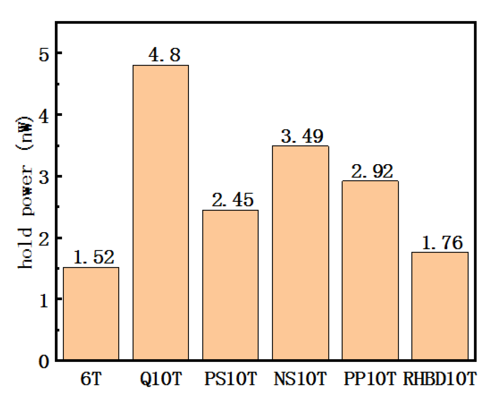 Micromachines 14 00845 g007 Micromachines 14 00845 g007
