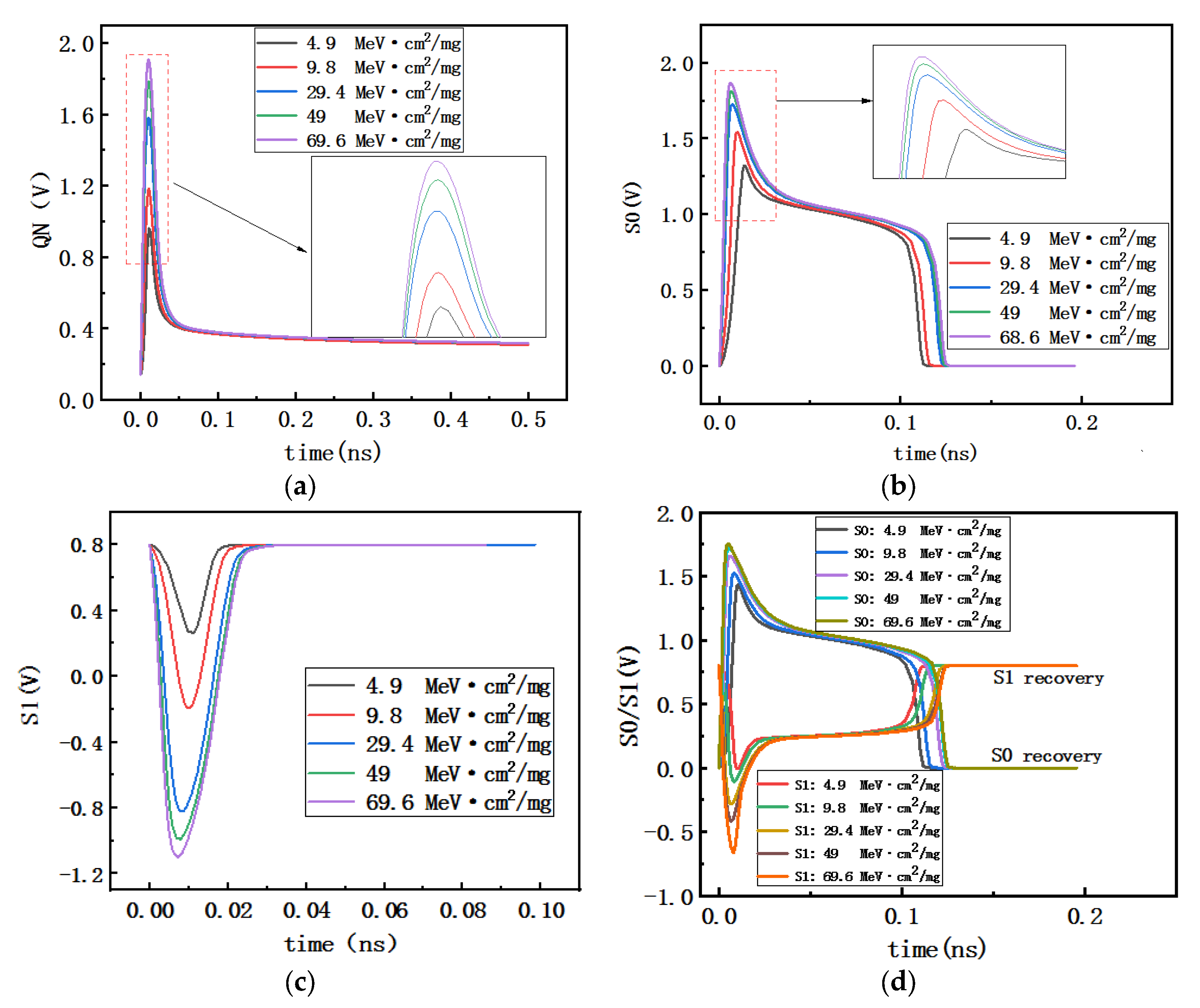 Micromachines 14 00845 g009 Micromachines 14 00845 g009