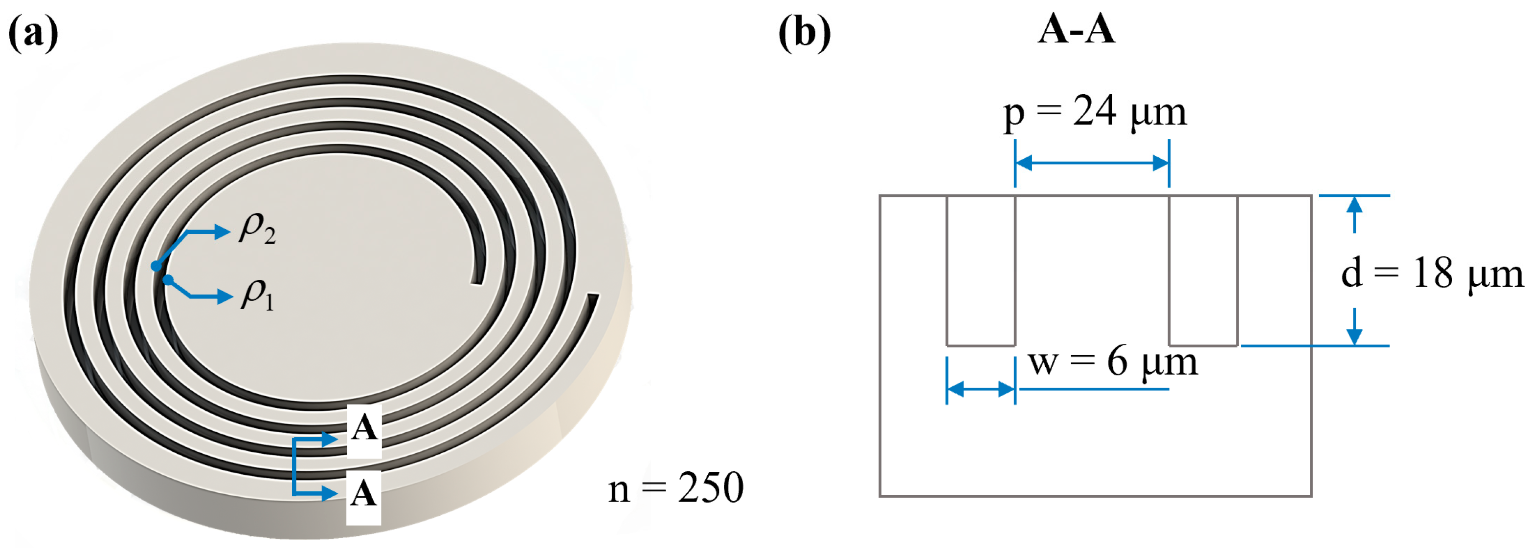 Micromachines 14 00846 g001 Micromachines 14 00846 g001