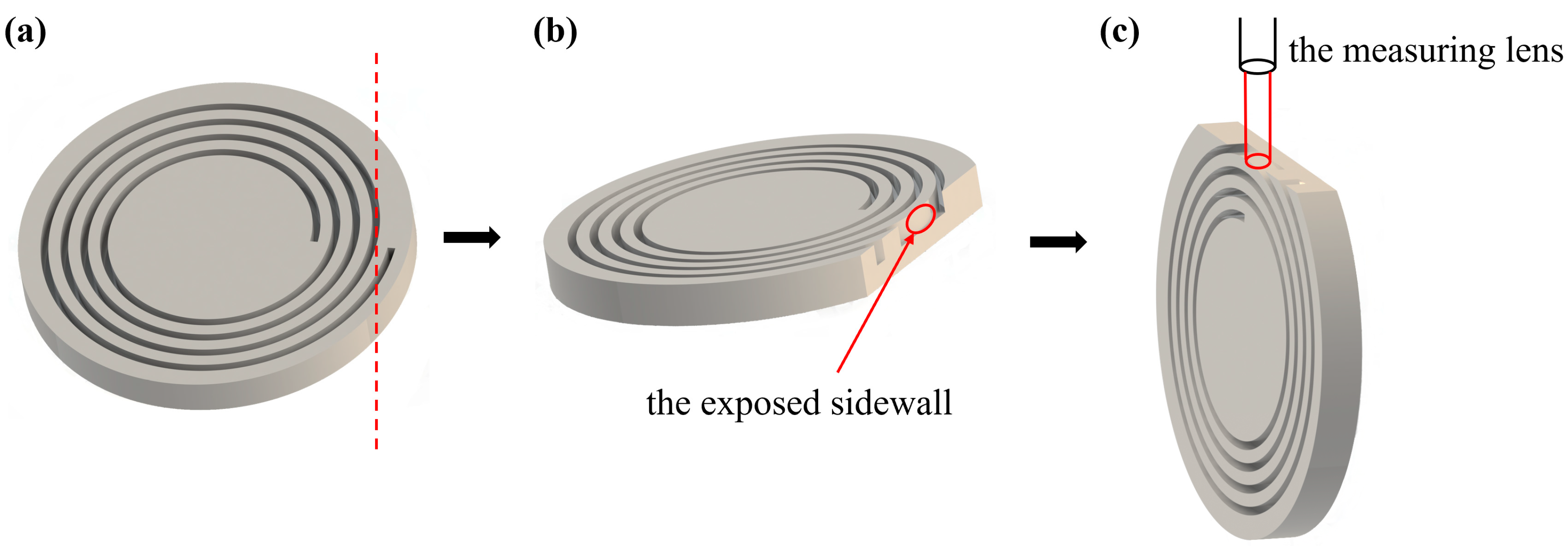 Micromachines 14 00846 g003 Micromachines 14 00846 g003