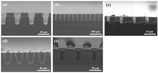 Inductively Coupled Plasma Dry Etching of Silicon Deep Trenches with ...