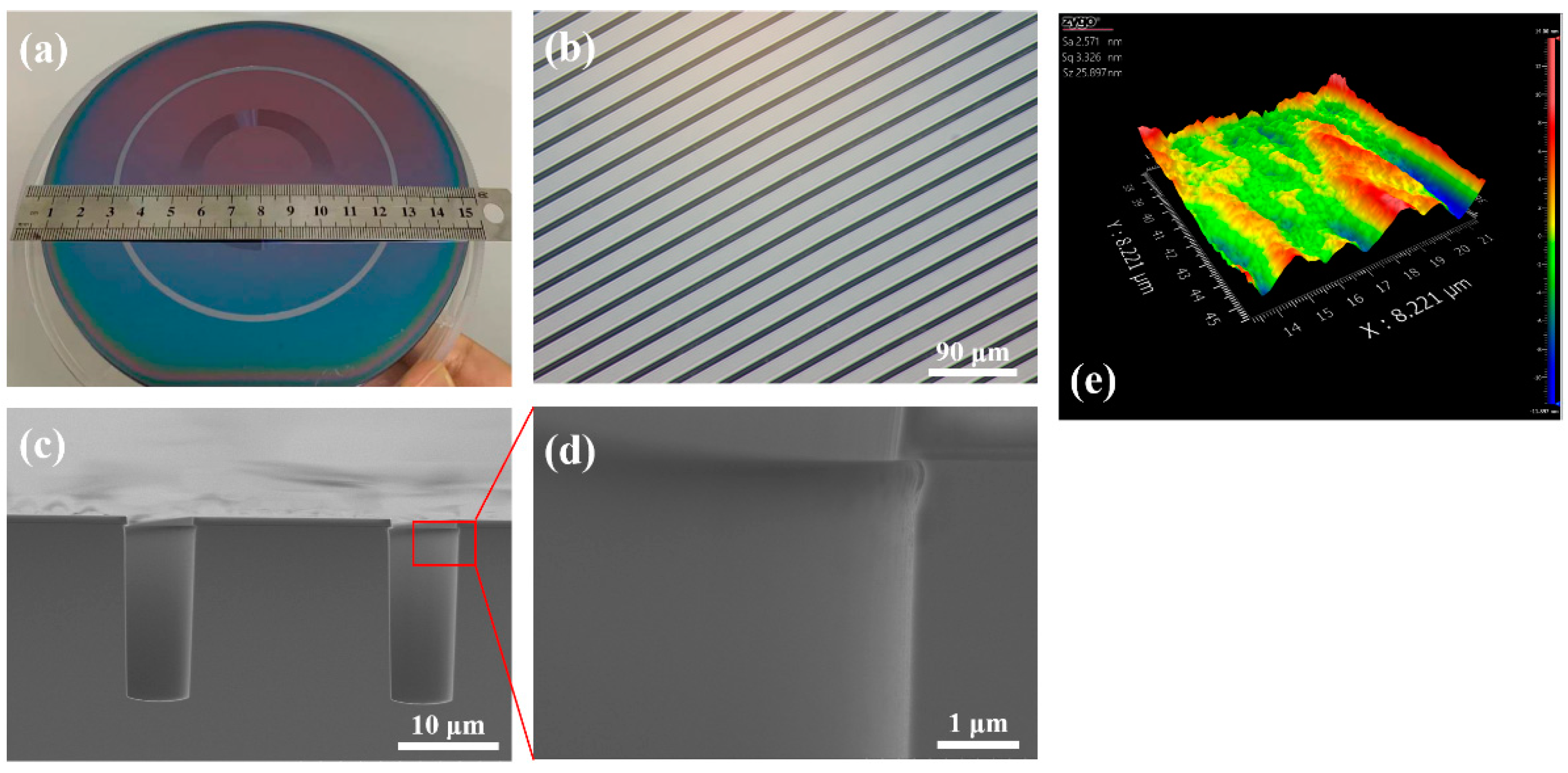Micromachines 14 00846 g008 Micromachines 14 00846 g008