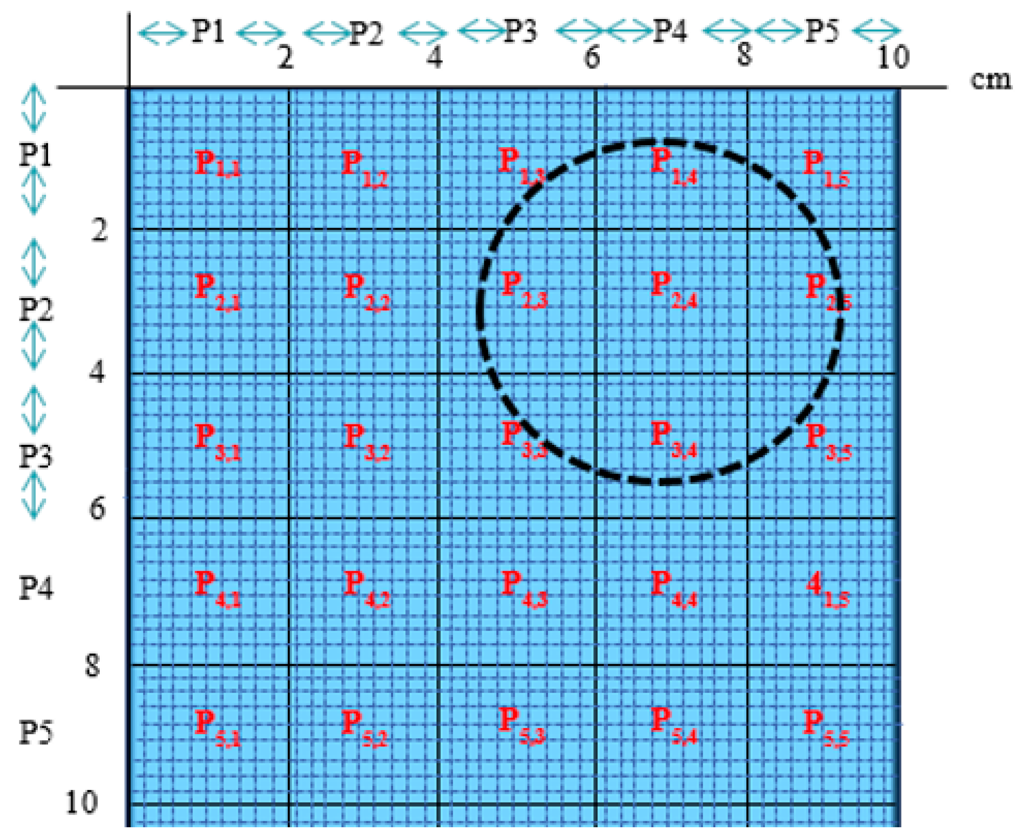 Micromachines 14 00848 g006
