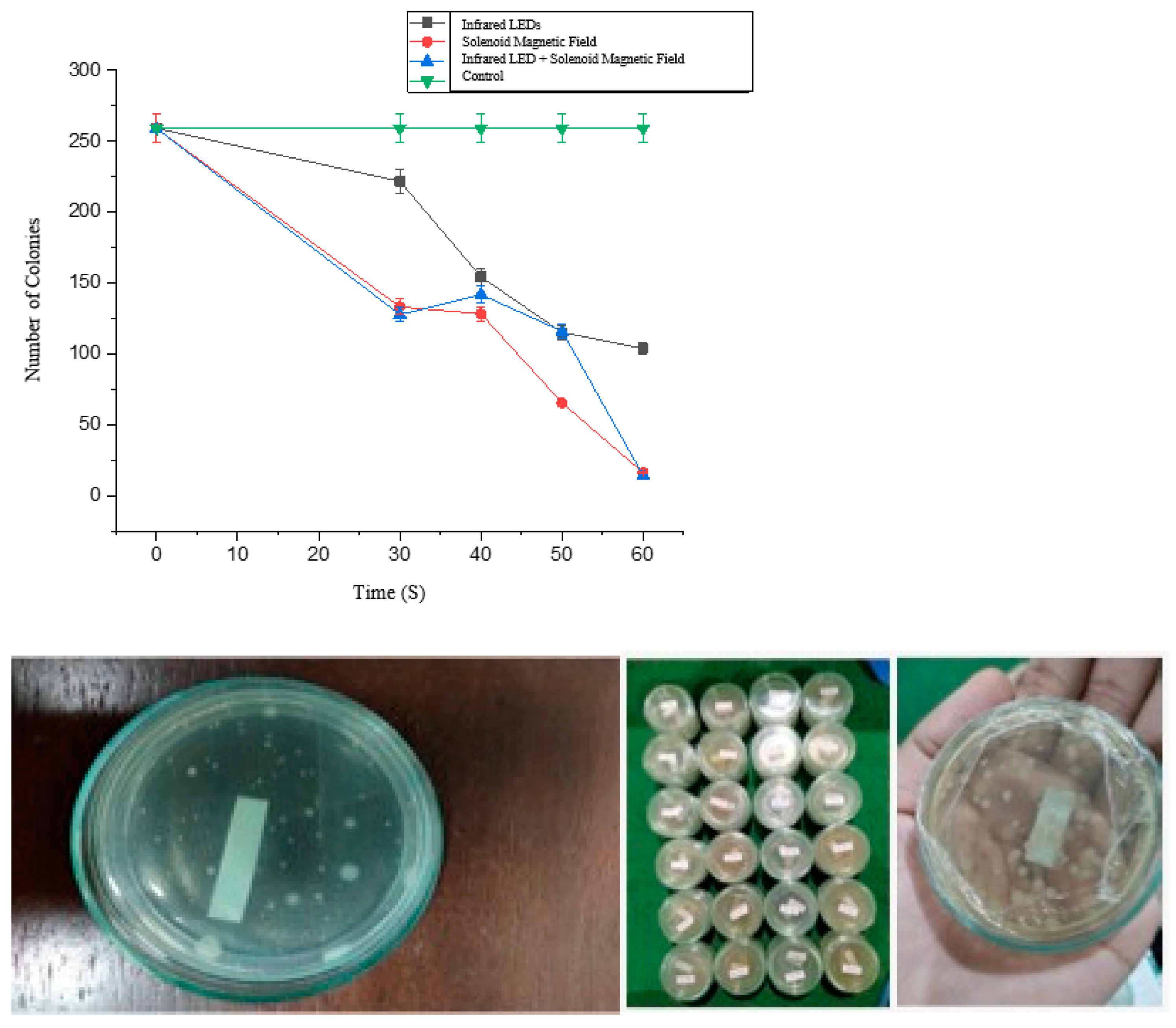 Micromachines 14 00848 g011