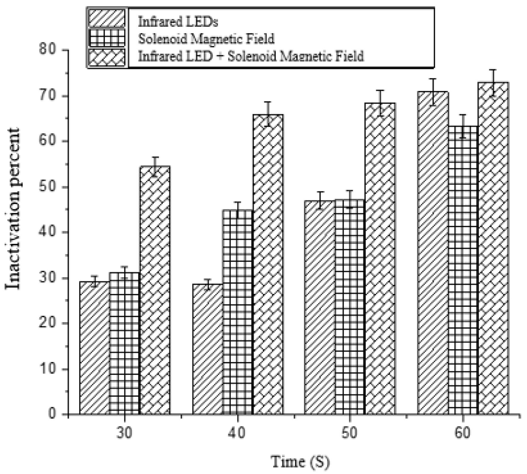 Micromachines 14 00848 g014
