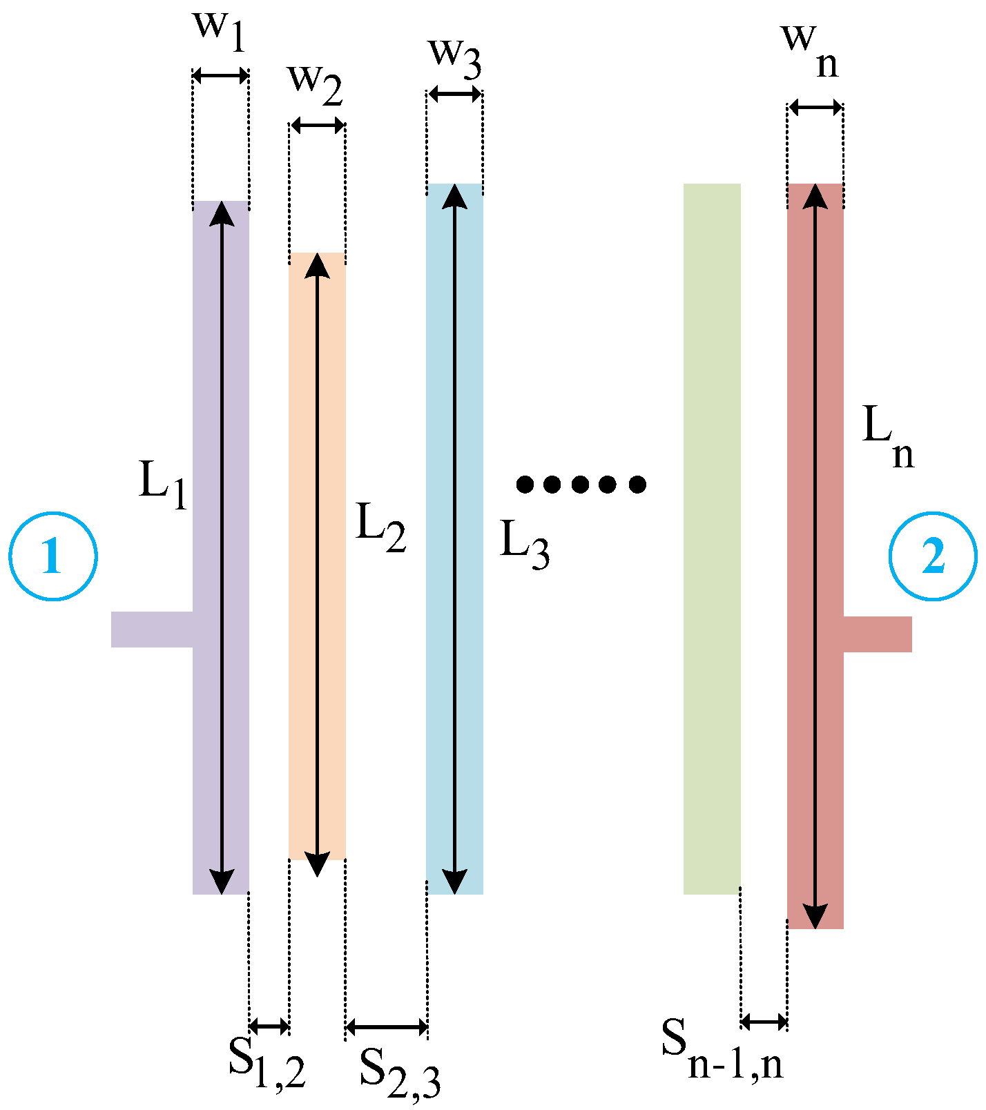 Micromachines 14 00849 g001