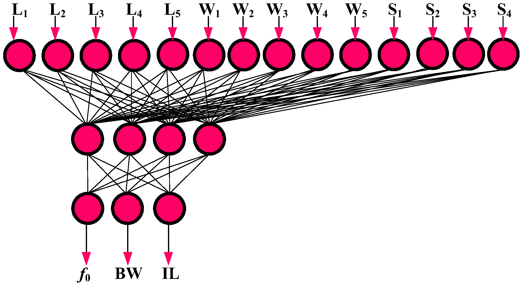 Micromachines 14 00849 g005