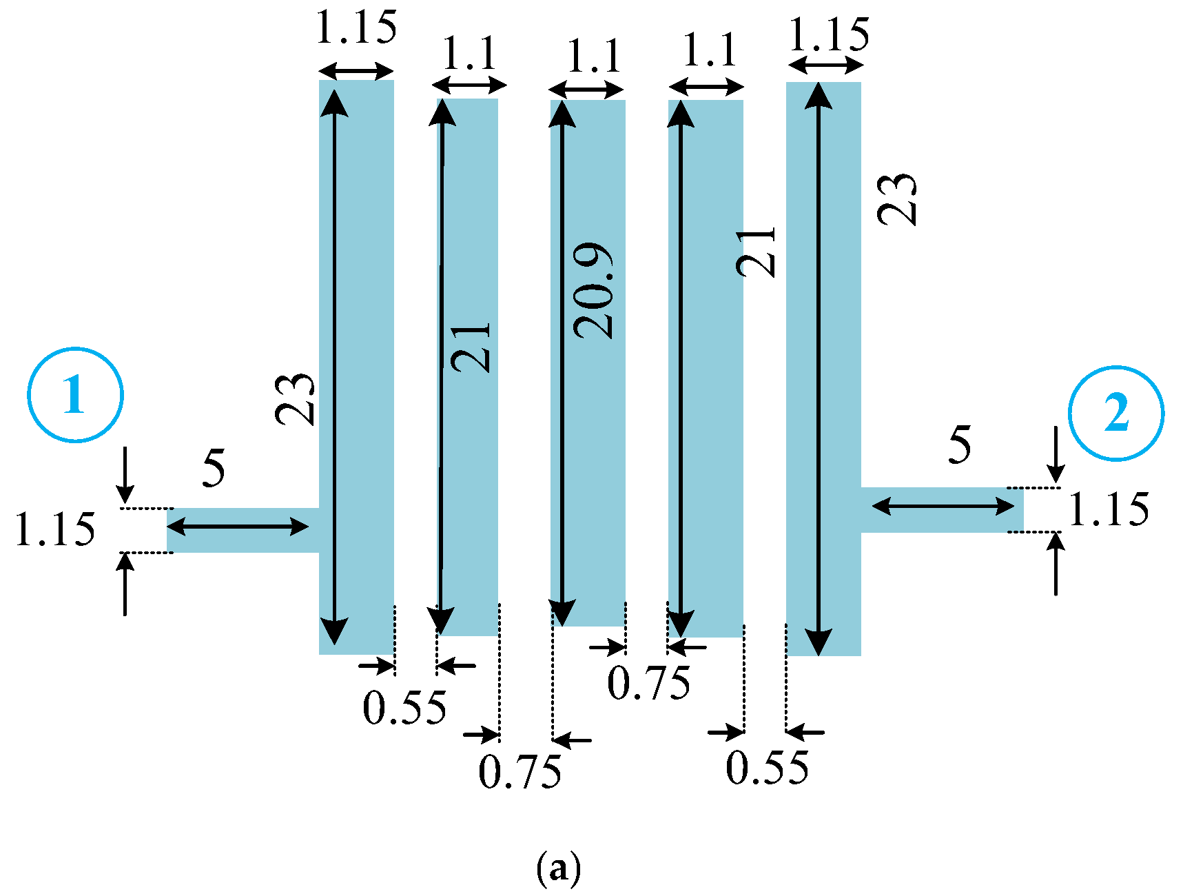 Micromachines 14 00849 g008a