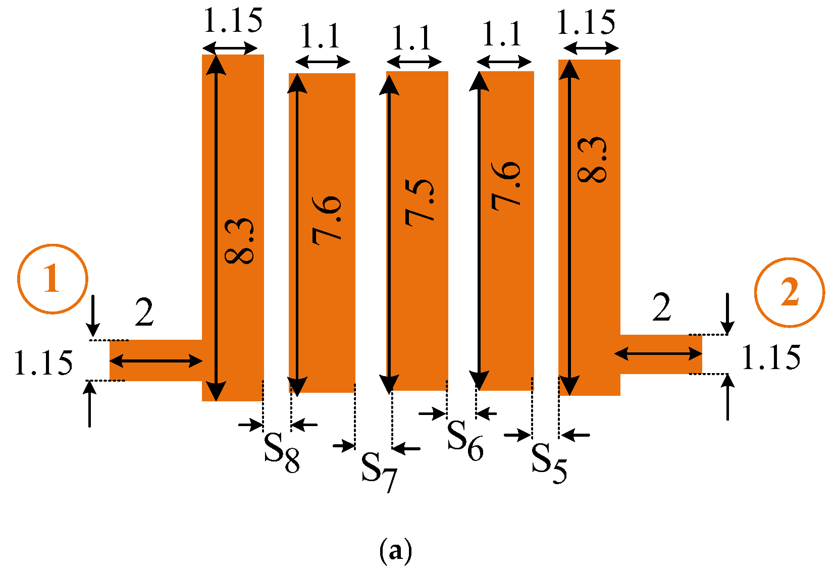 Micromachines 14 00849 g009a