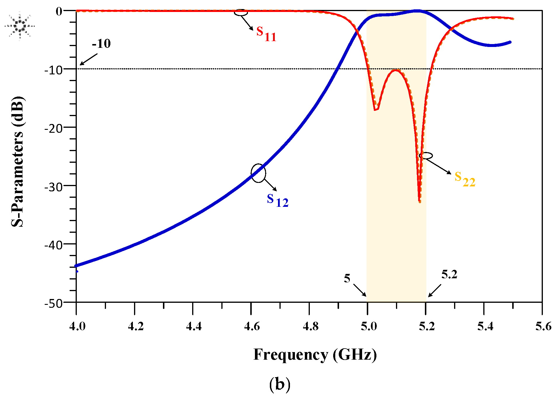 Micromachines 14 00849 g009b