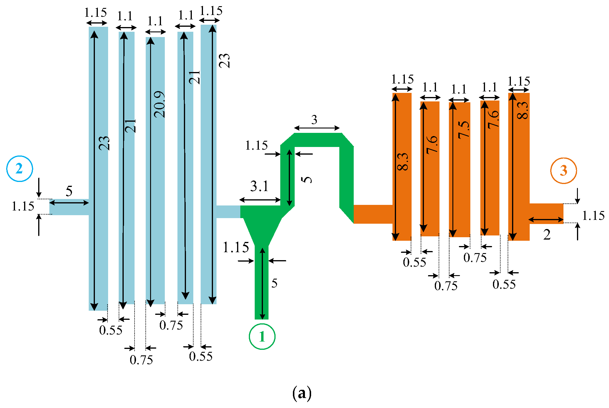 Micromachines 14 00849 g010a