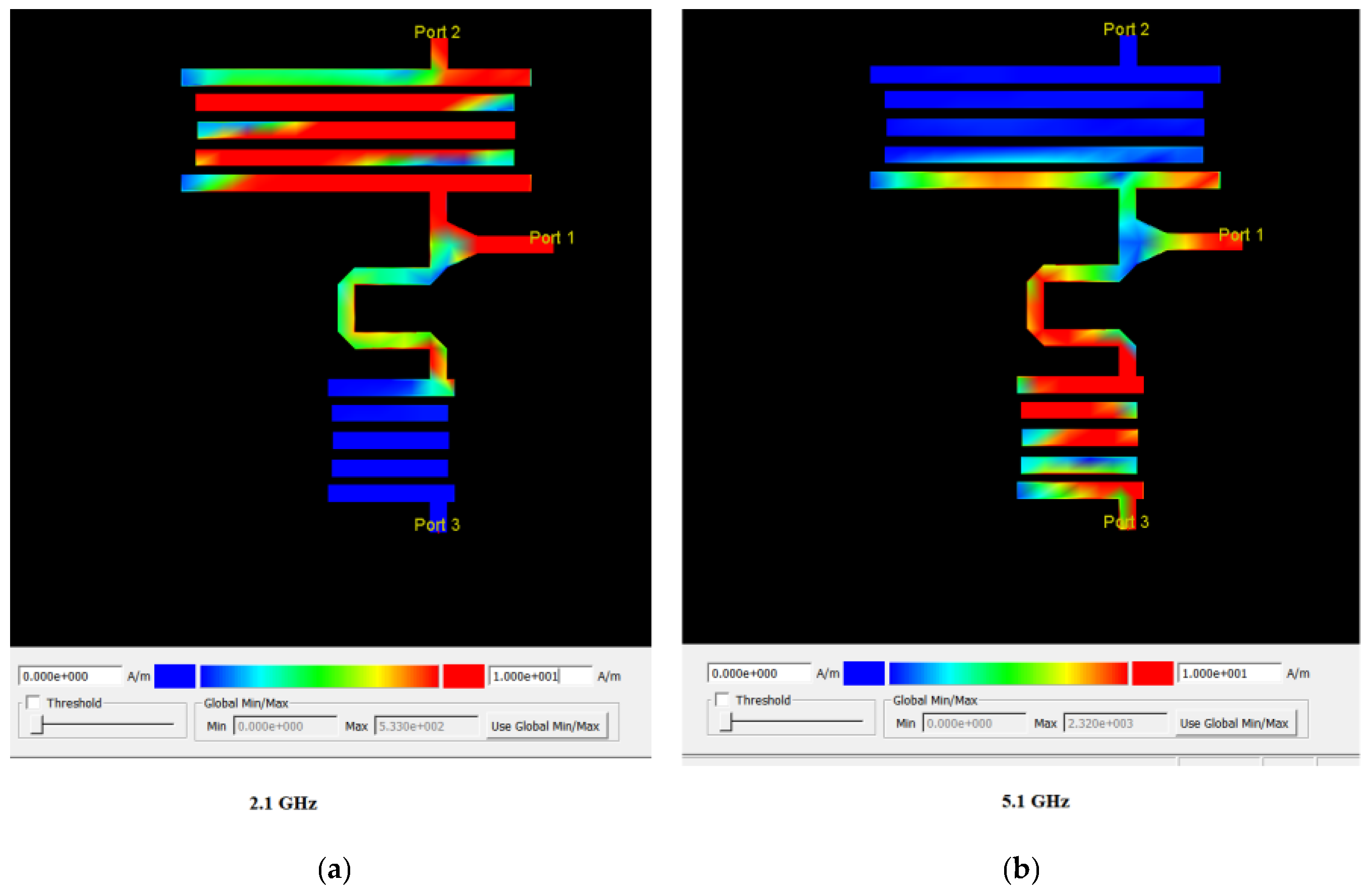Micromachines 14 00849 g011