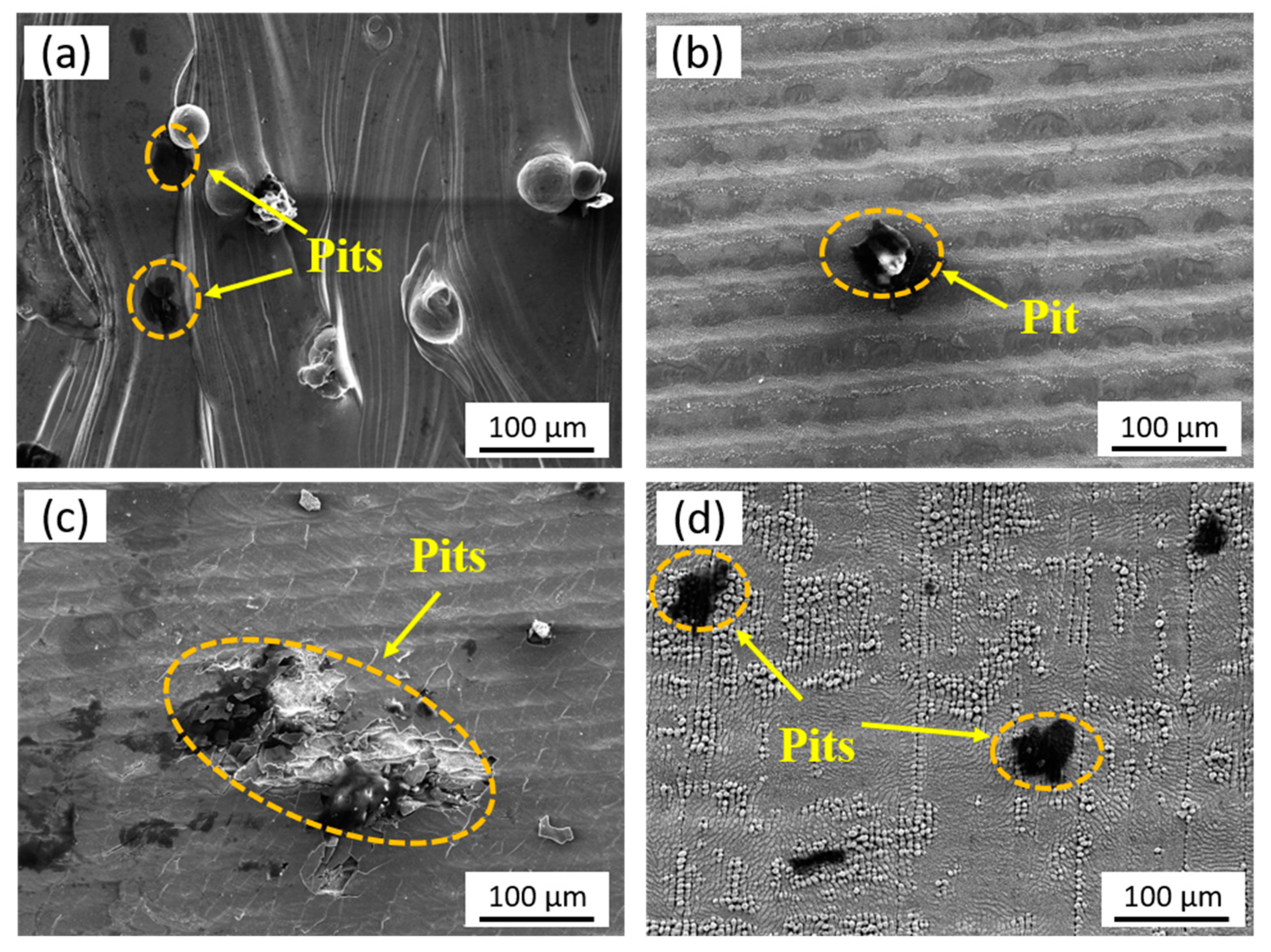 Micromachines 14 00850 g011
