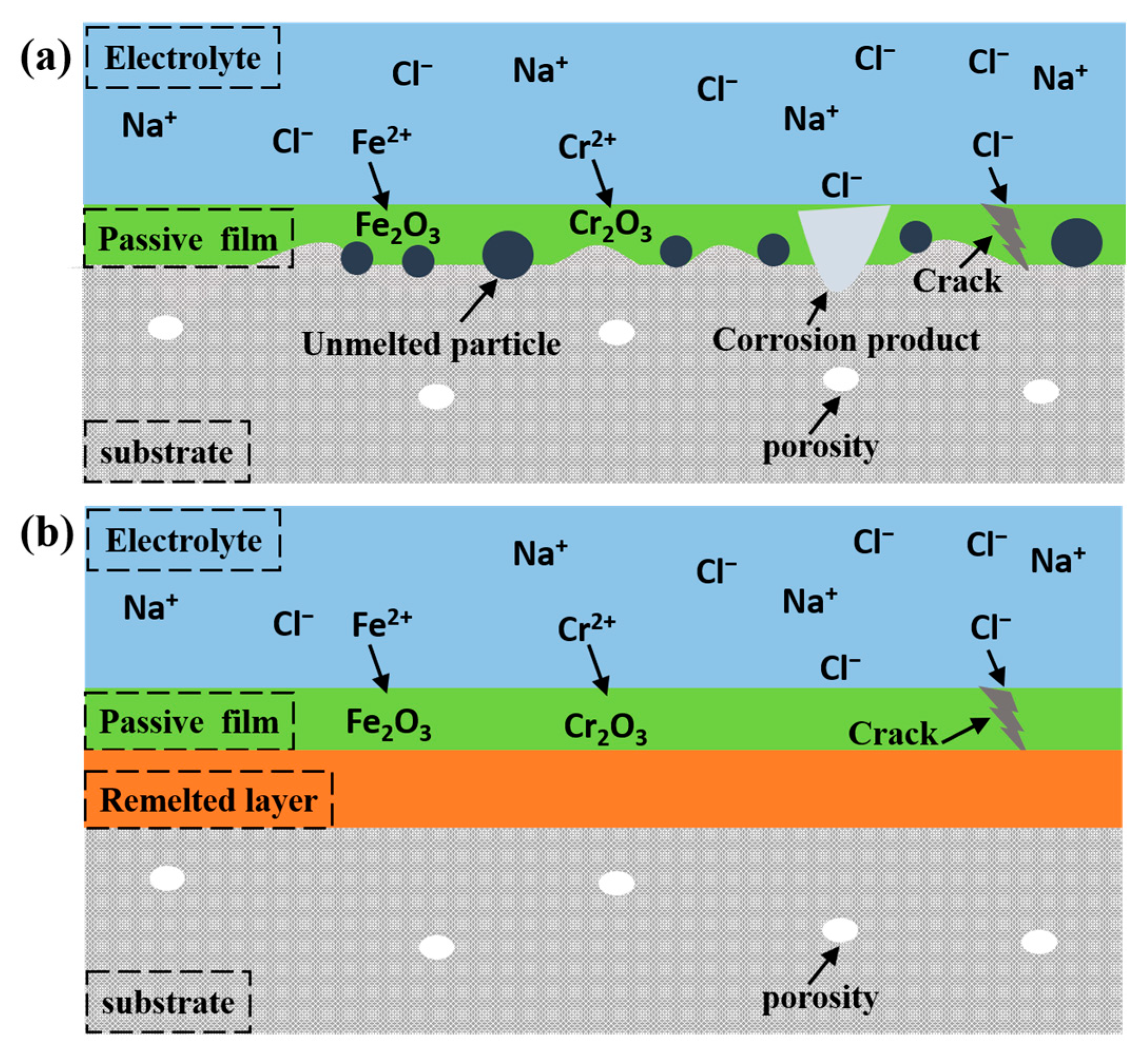 Micromachines 14 00850 g012