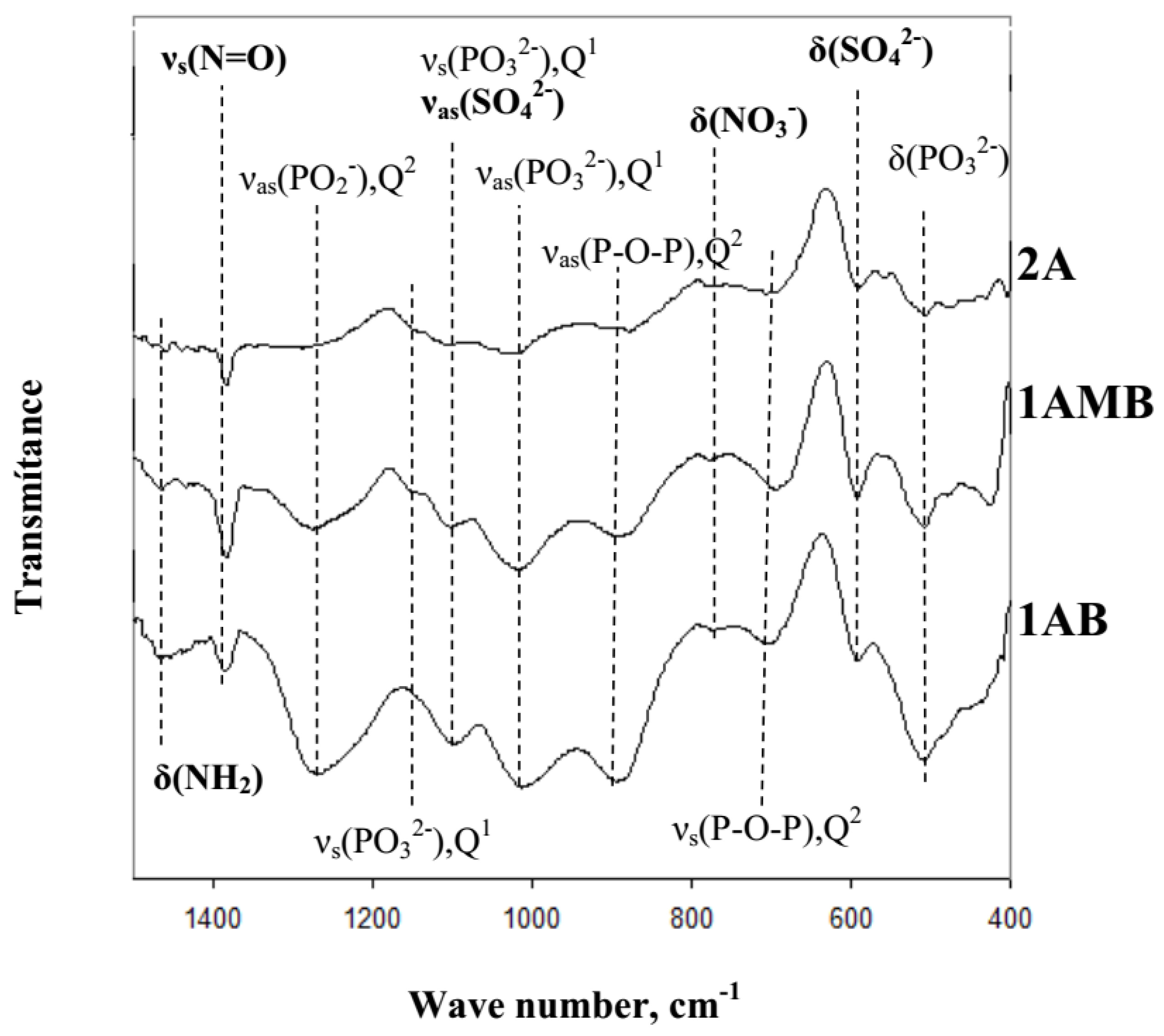 Micromachines 14 00851 g004